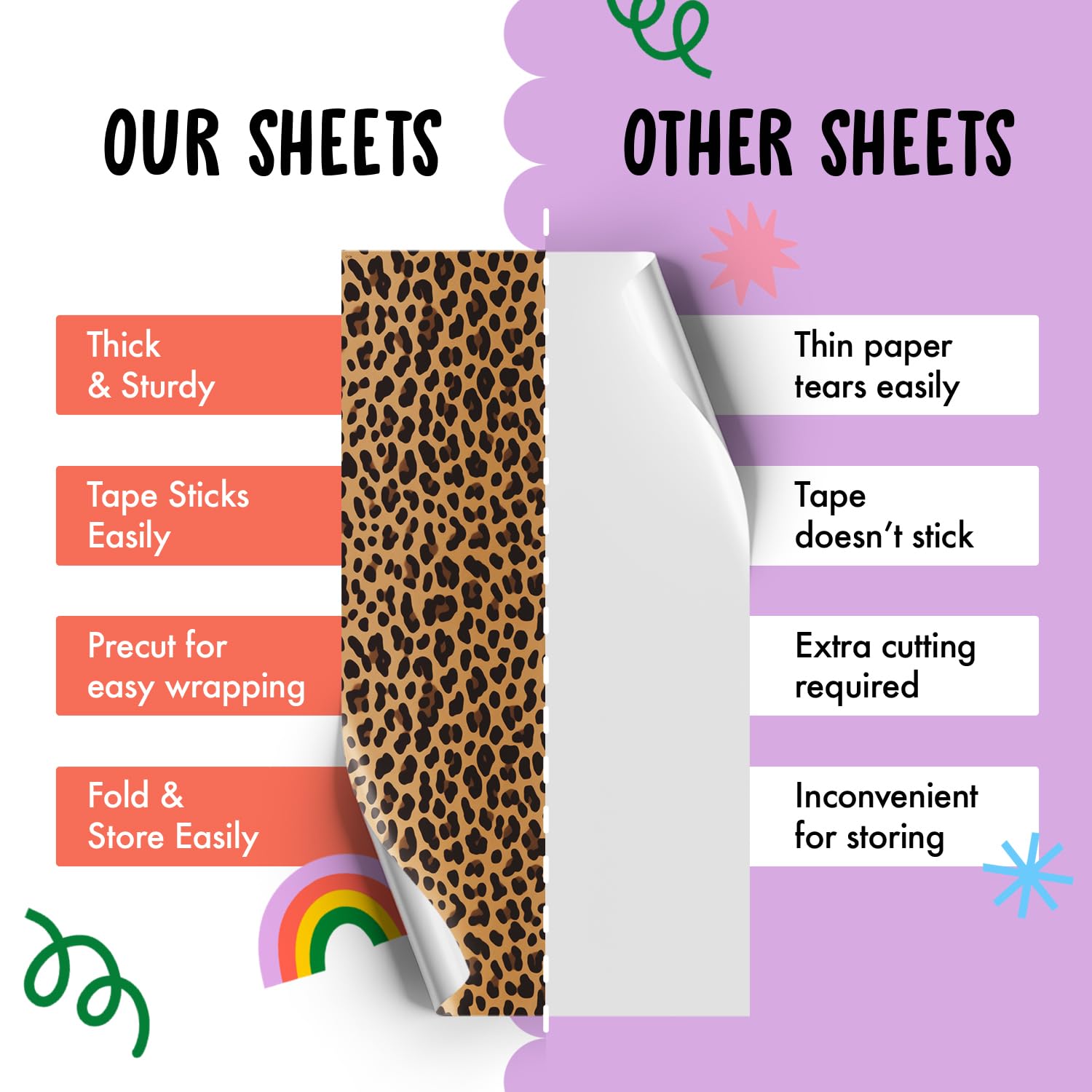 WRAPAHOLIC Foglio di carta da regalo per baby shower, 12