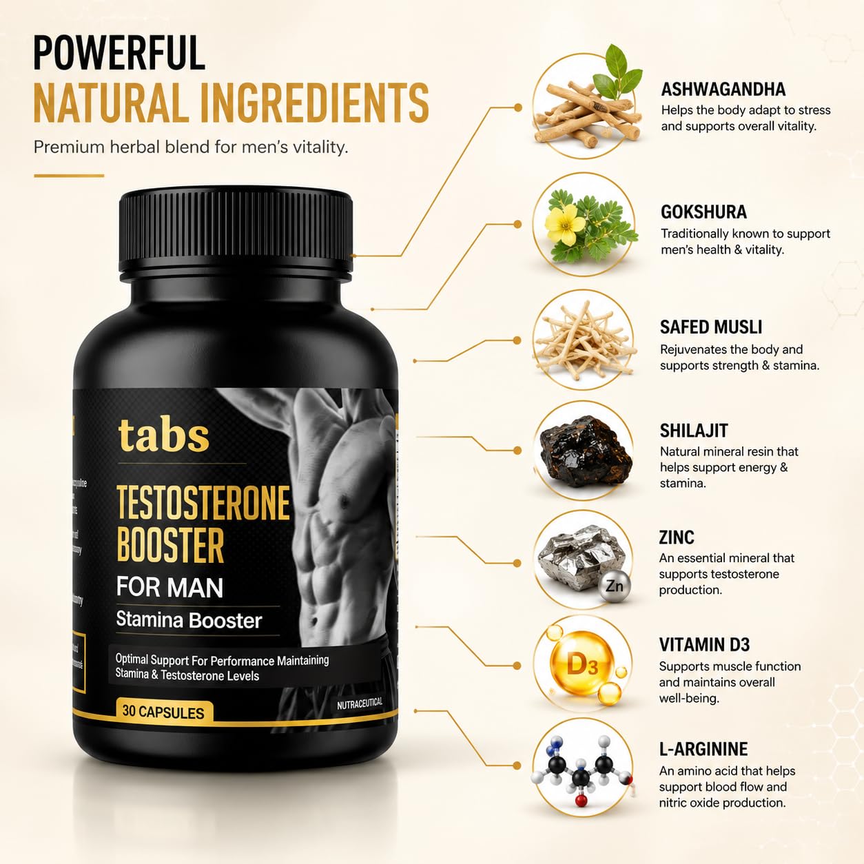Tabs Testosterone Booster Capsules for Men | Ashwagandha, Gokshura, Safed Musli, Zinc, Vitamin D3 & L-Arginine | Daily Stamina, Strength & Vitality Support | 30 Capsules — Amazon image 4