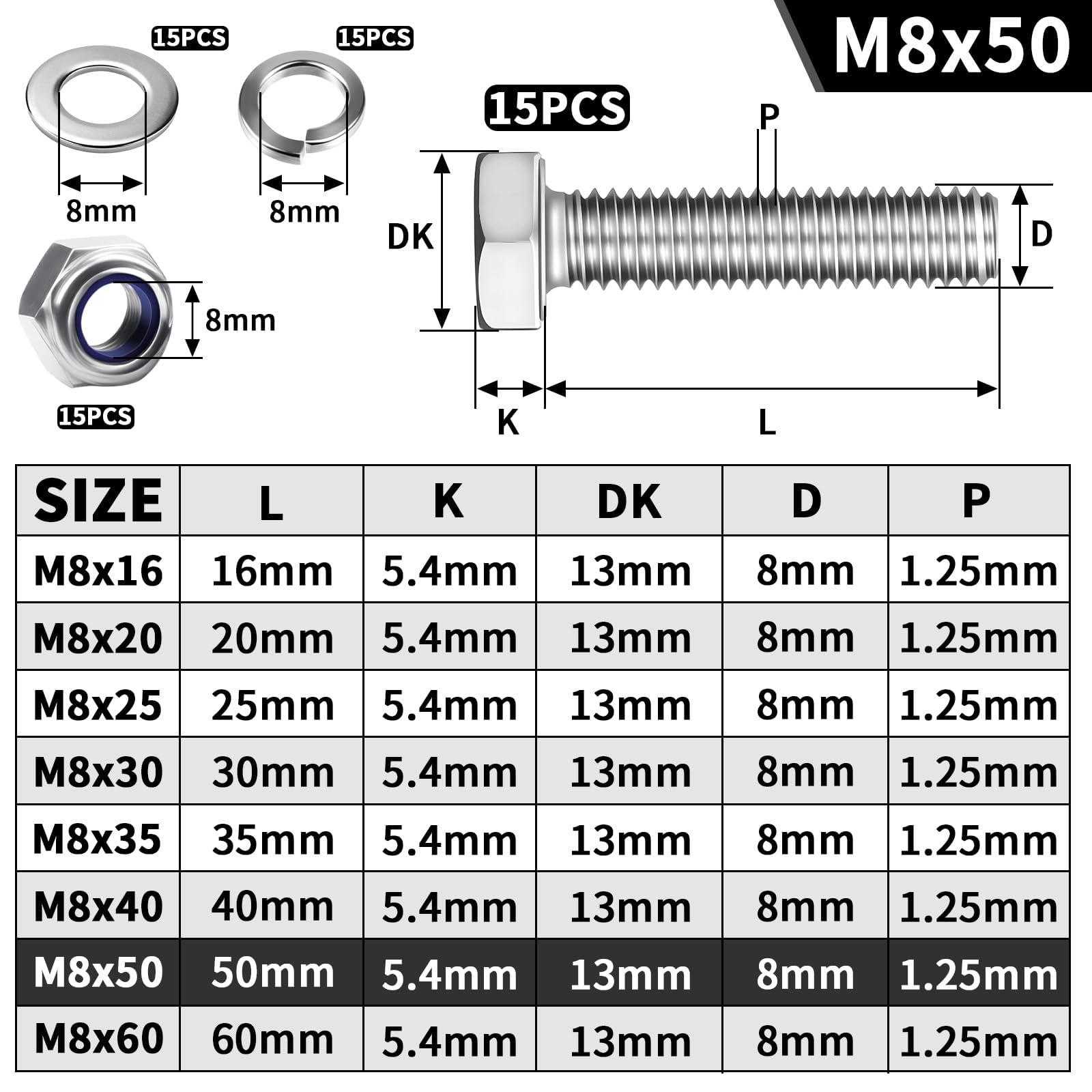 Mbsomnus 15 Pcs Bolts and Nuts Set M8x50 mm Hex Head Lock Nuts 304 Stainless Steel DIN 933 Machine Screws with Nylon Nut Flat Lock Washers for Furniture Machinery Car Bike Ship 3D Printing - Image 2
