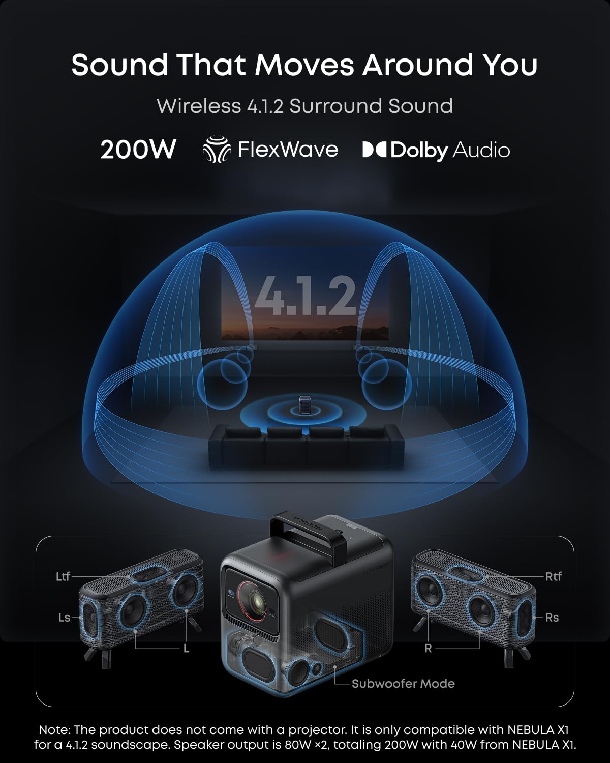 NEBULA X1 Kit di accessori per proiettore, con altoparlanti satellitari wireless, microfoni wireless, custodia per il trasporto, kit di intrattenimento tutto in uno, cinema portatile