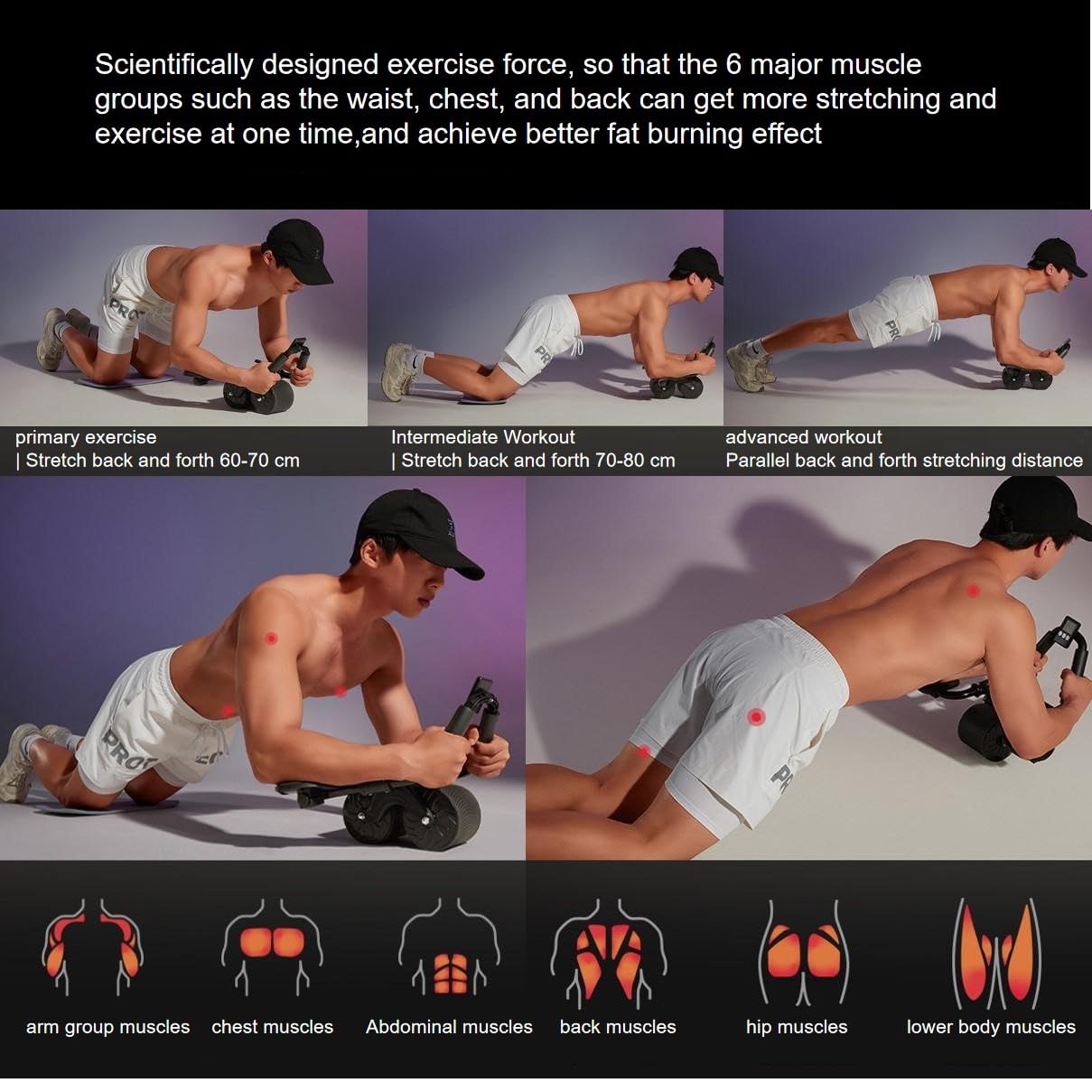 Rueda Abdominales De Rebote Automático Con Soporte Y Colchon | Cuotas
