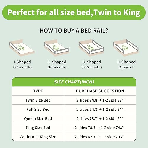 Miniatura 4 de Barandilla de cama tamaño King de 3 piezas para niños pequeños, protector de riel ajustable para cama de bebé, riel de seguridad para cama tamaño