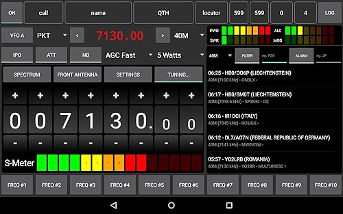 817 Companion for Ham Radio