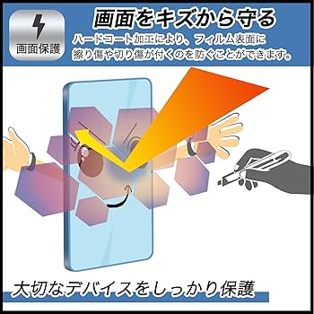 【新品】M17 サンワ　海外版　新品未使用　本体のみ + 保護フィルム Amazon | PDA工房 サンワ プロポ M17 / M17S 対応 キズ自己修復