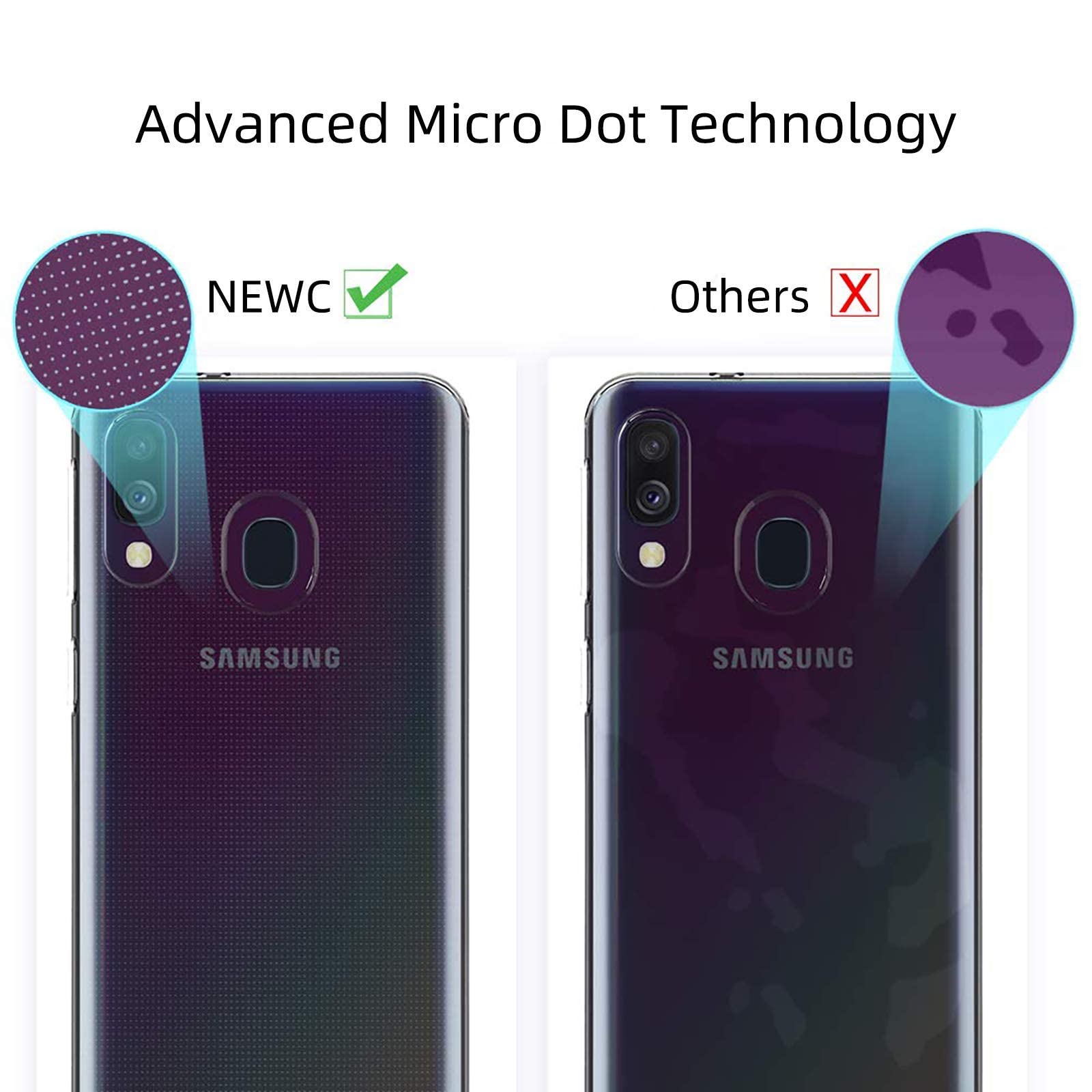 NEW'C Funda para Samsung Galaxy A40, Anti-Choques y Anti-Arañazos, Silicona TPU, HD Clara