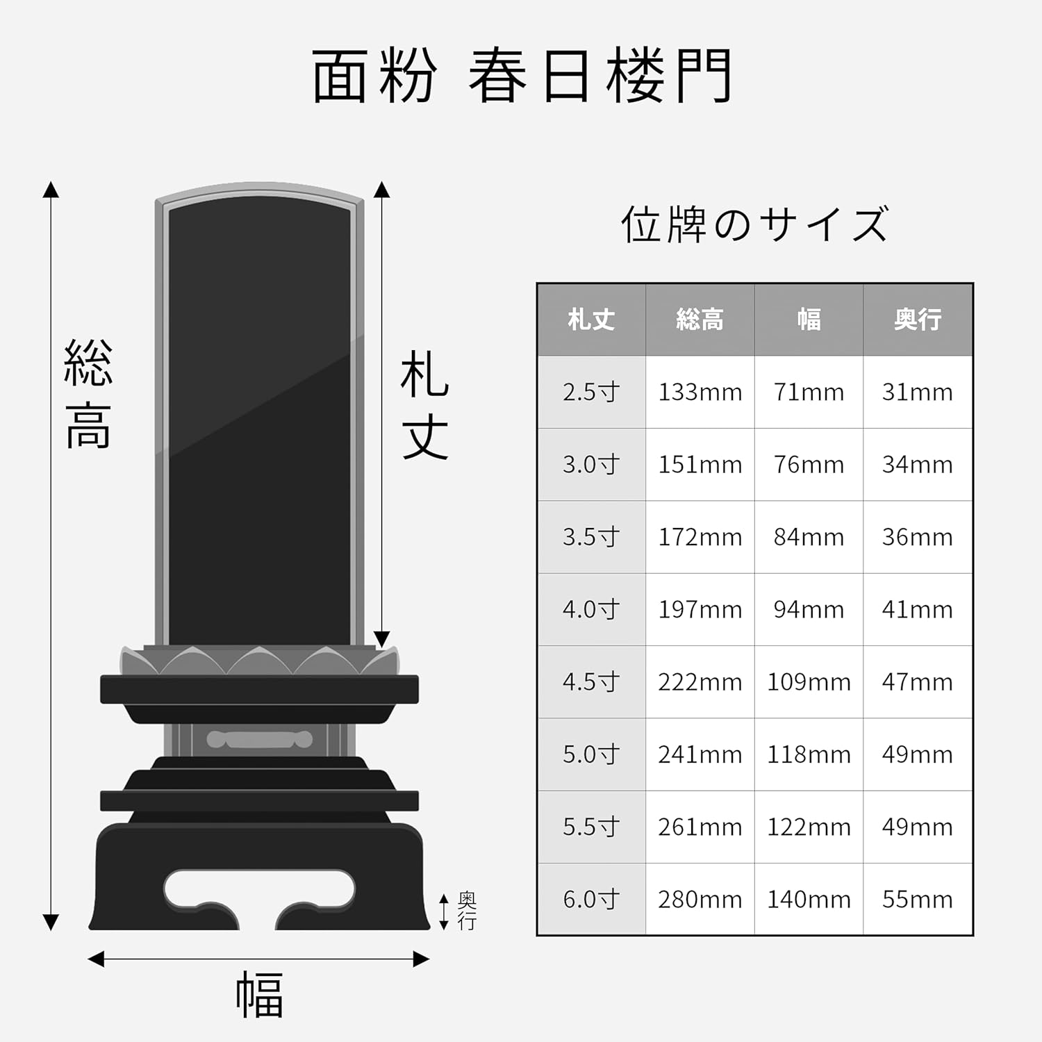 西塔屋 仏具 本位牌 塗り位牌 面粉 春日 5.0寸 彫り2名様分込み