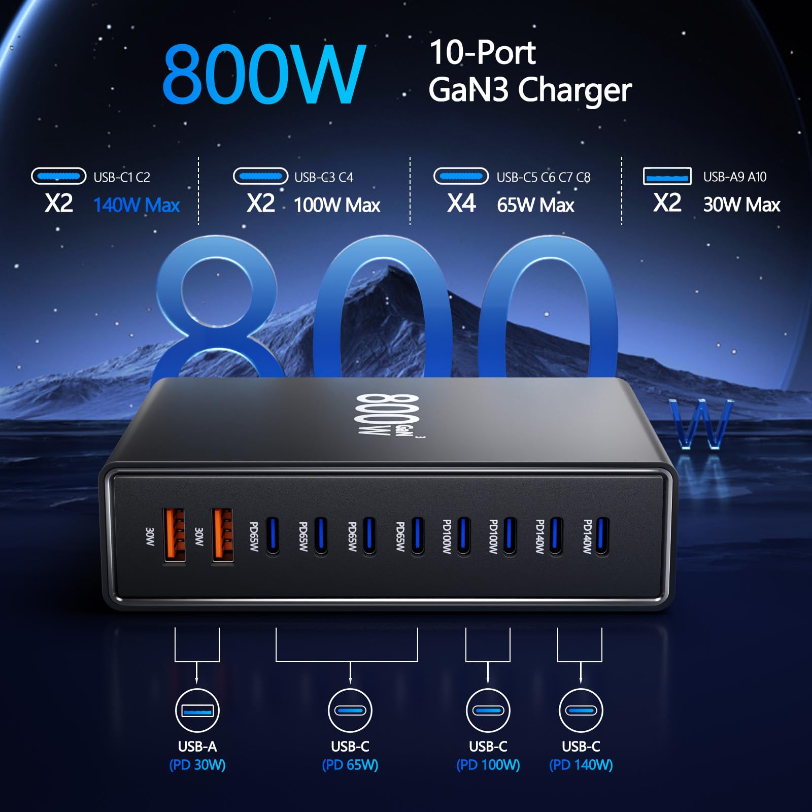Caricatore USB C da 800W, caricabatterie GaN con 10 porte USB e 2 cavi C-a-C da 240W lunghi 2m ciascuno, caricabatterie multiple compatibile con MacBook Pro/Air/Dell/iPhone/Galaxy/tablet/cellulari