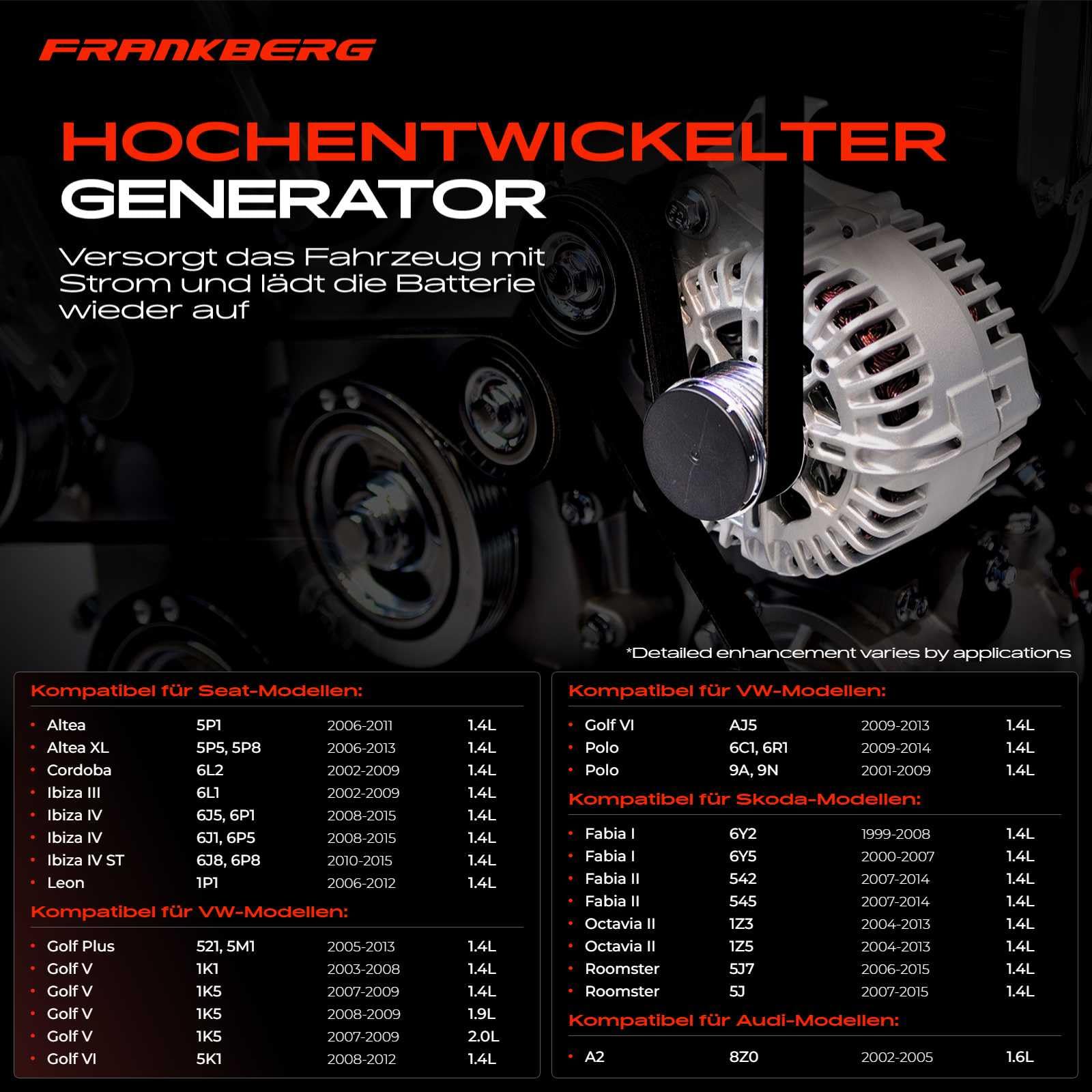 Frankberg Lichtmaschine Generator 110A Kompatibel mit Golf VI Variant AJ5 1.4L Benzin 2009-2013 Polo 9N 1.4L Benzin 2001-2009 Fabia II 542 1.4L Benzin 2007-2014 Replace# 0124325125