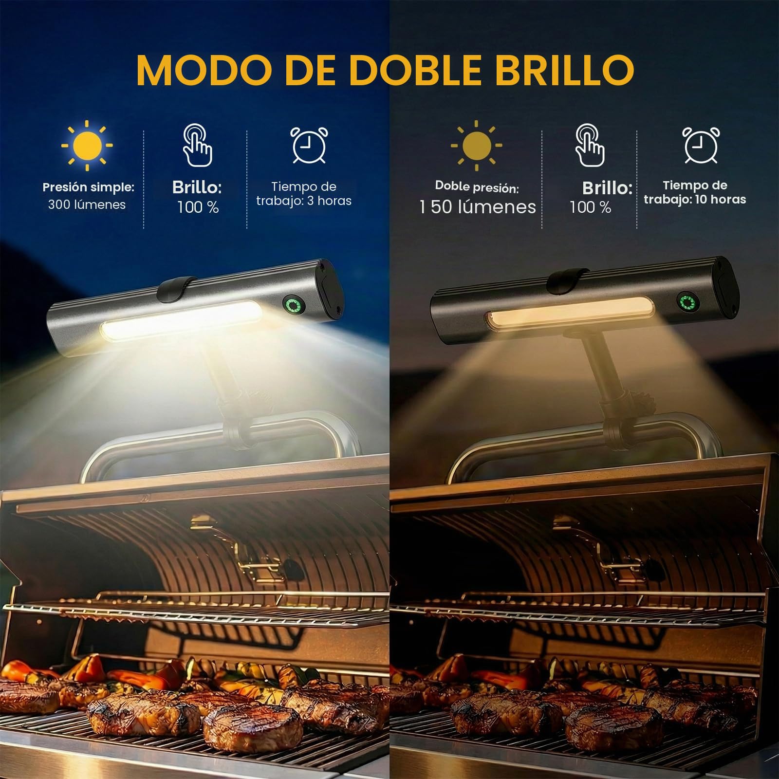MQFORU Luz de parrilla LED 300 lúmenes, recargable por USB-C 2000mAh, lámpara de parrilla giratoria 360° con soporte, lámpara de parrilla magnética, iluminación de parrilla de acero inoxidable para
