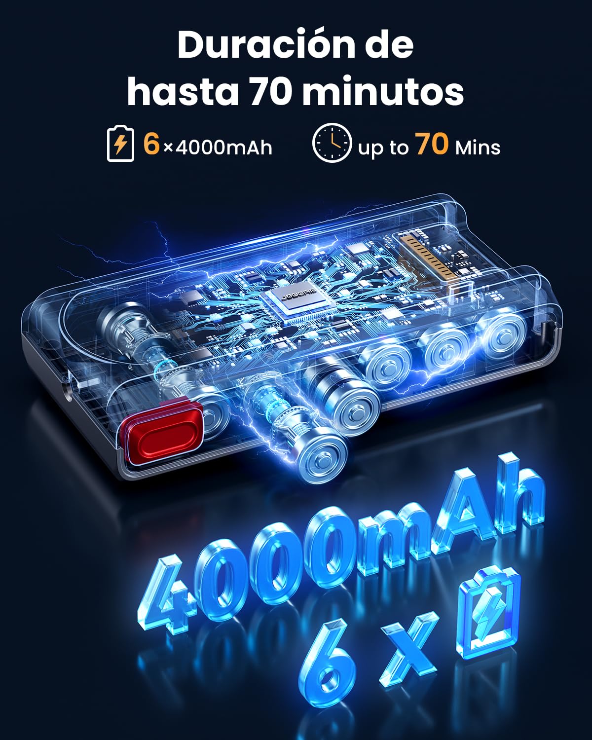 Aspiradora sin Cable 55Kpa/650W/70Mins, Escoba Aspiradora de 1.8L, Sistema de Filtración de 8 Etapas,Autoportante, Adecuada para Pelo de Mascotas, Luz Verde Alfombras y Suelos de Madera