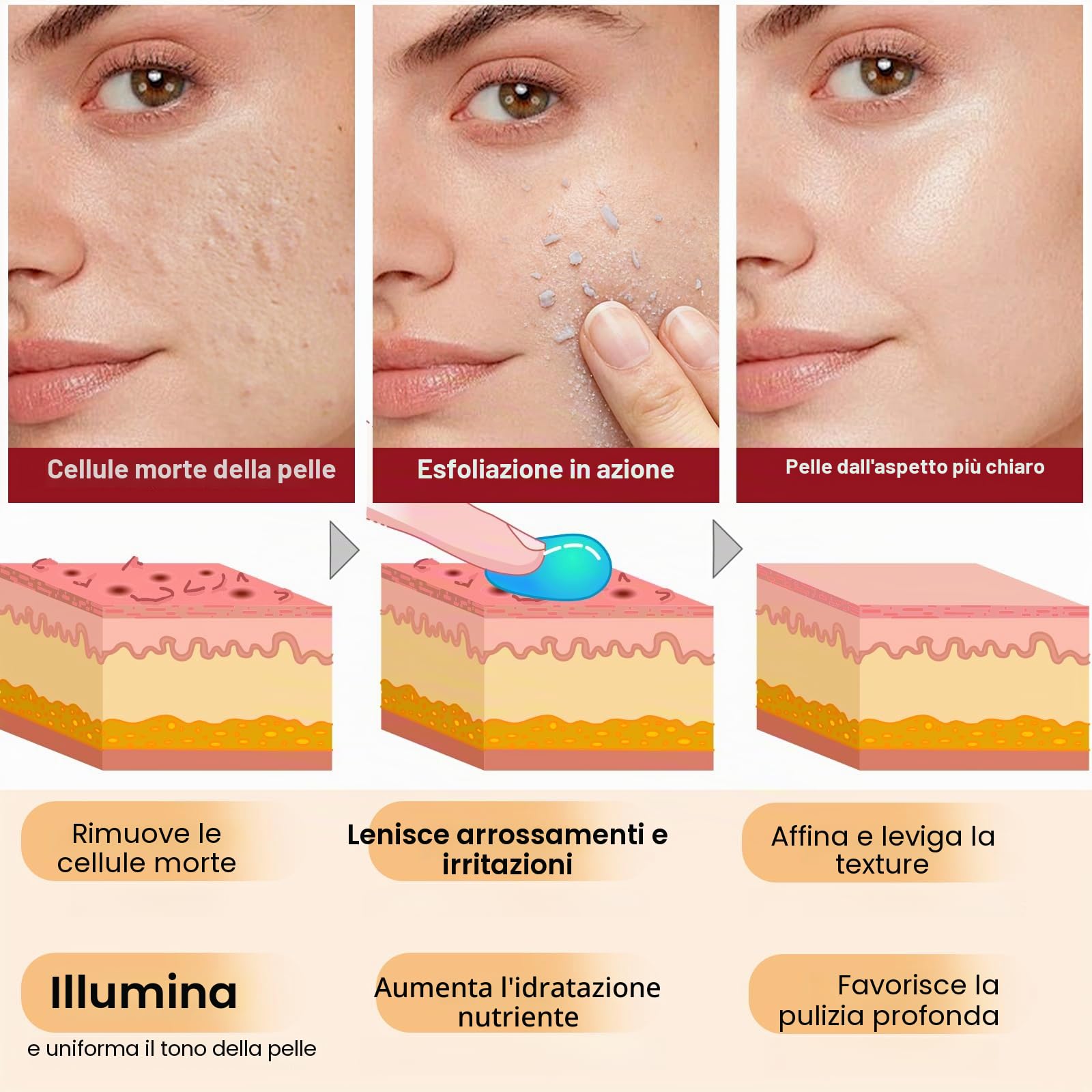 Siero Coreano Esfoliante al Riso Skincare,Peeling Viso Riso 100ml+ Riso Nero 100ml,Esfoliante Delicato con AHA BHA e Niacinamide, Rimuove Cellule Morte,Riduce Pori e Punti Neri,Pelle Liscia e Luminosa