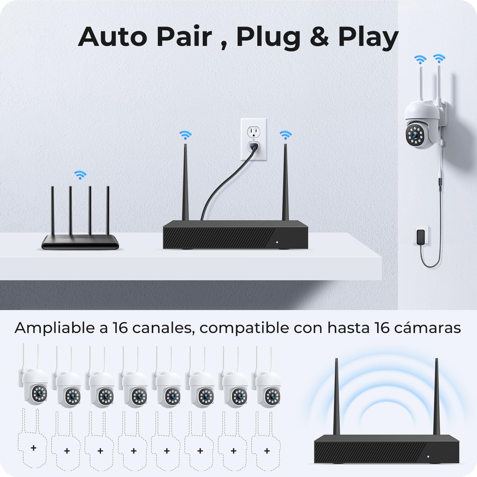 Camcamp Kit Camaras de vigilancia, 8X PTZ Cámara Vigilancia WiFi Exterior, Seguimiento Automático, Visión Nocturna en Color, Grabación 24/7, 16CH NVR con Memoria Local de 500 GB, Audio Bidireccional