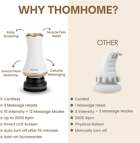 Miniatura 6 de Masajeador de celulitis inalámbrico mejorado 4 en 1, pantalla LED, 10 niveles de intensidad, 12 modos de masaje, 3 cabezales de masaje, 6