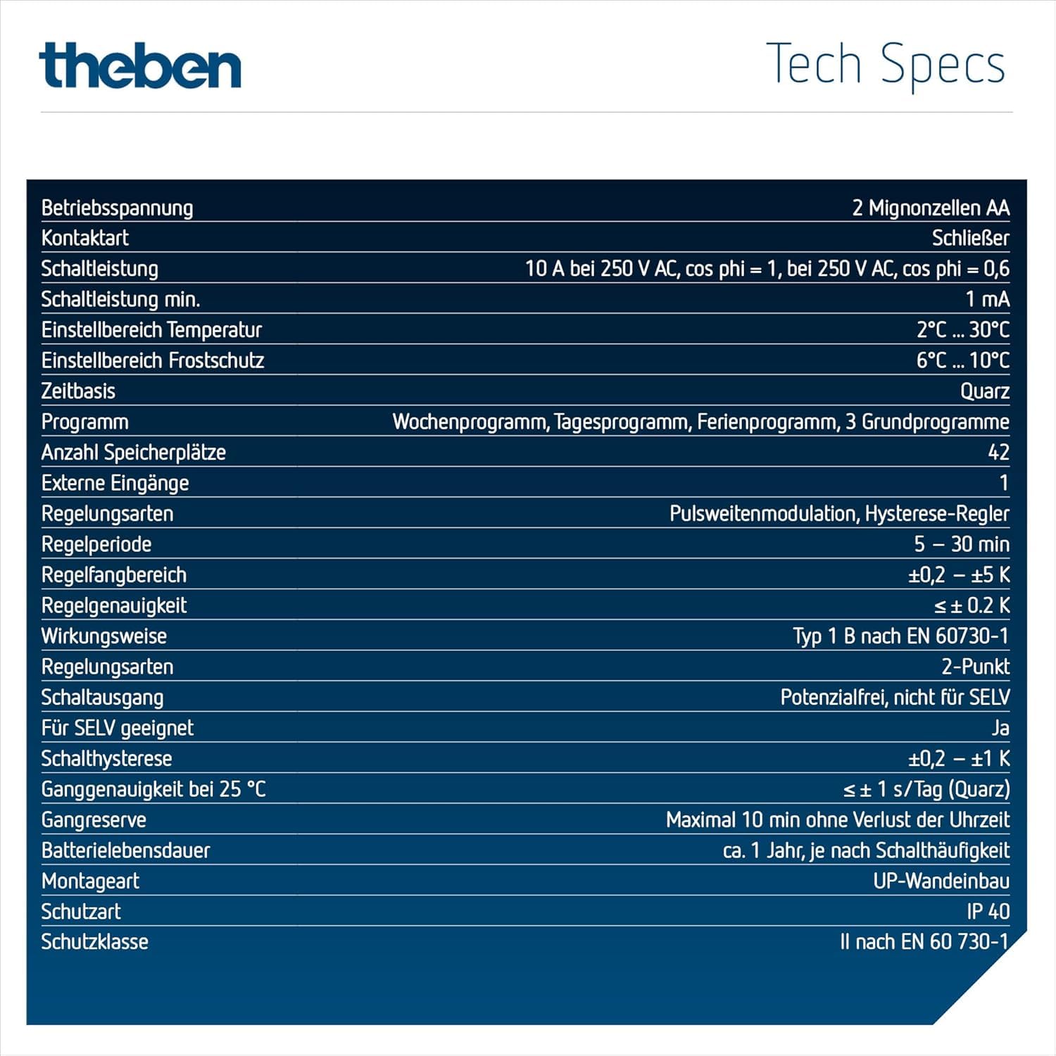 Theben 8119200 Ramses 811 top3 cronotermostato Digital a Pilas | termostato ambiental, manejo en aparato/app, Bluetooth BLE, pantalla, 3 programas semanales, duración de pulso, eco