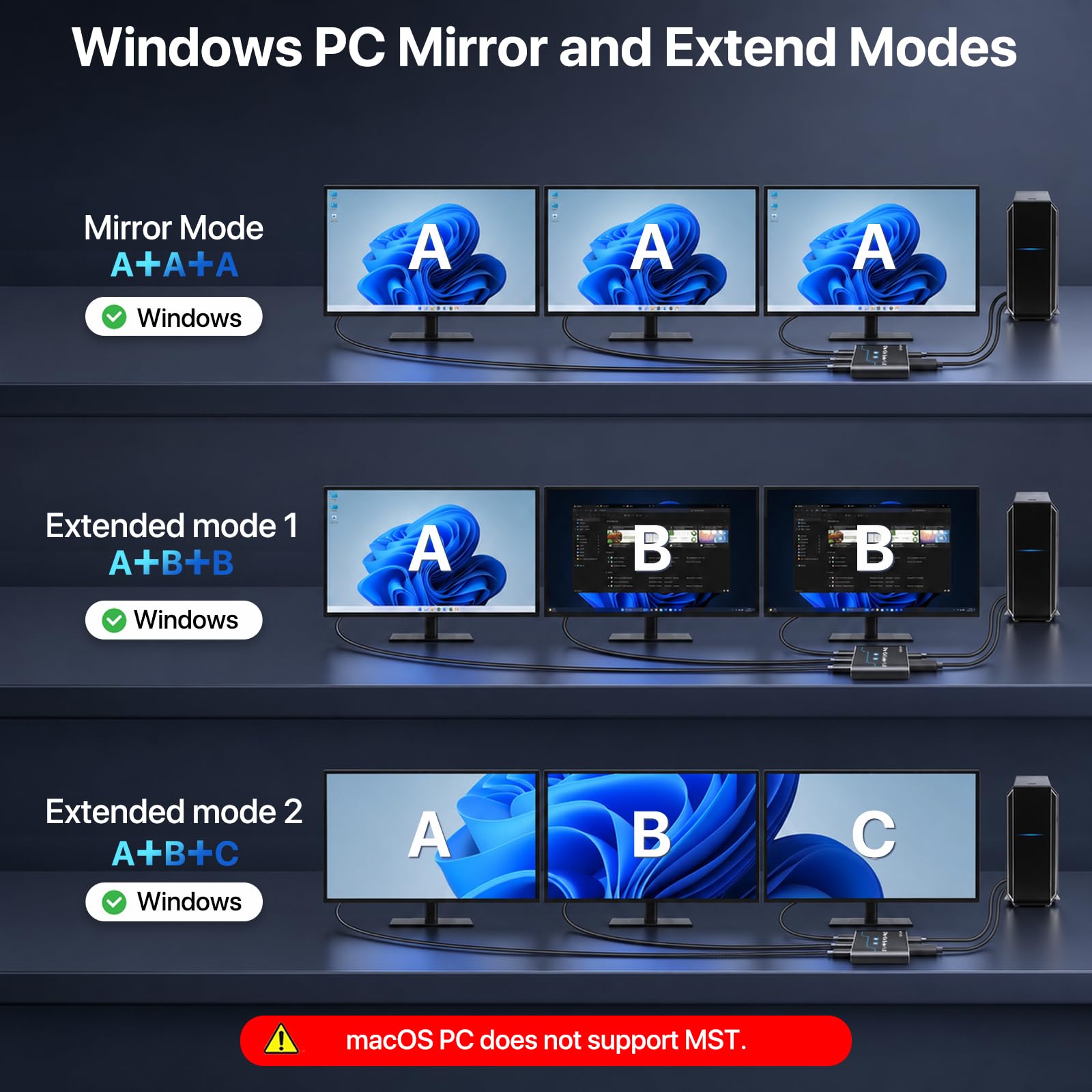 KiwiBird Splitter DisplayPort a HDMI 1 in 3 out schermo esteso 4K@60Hz