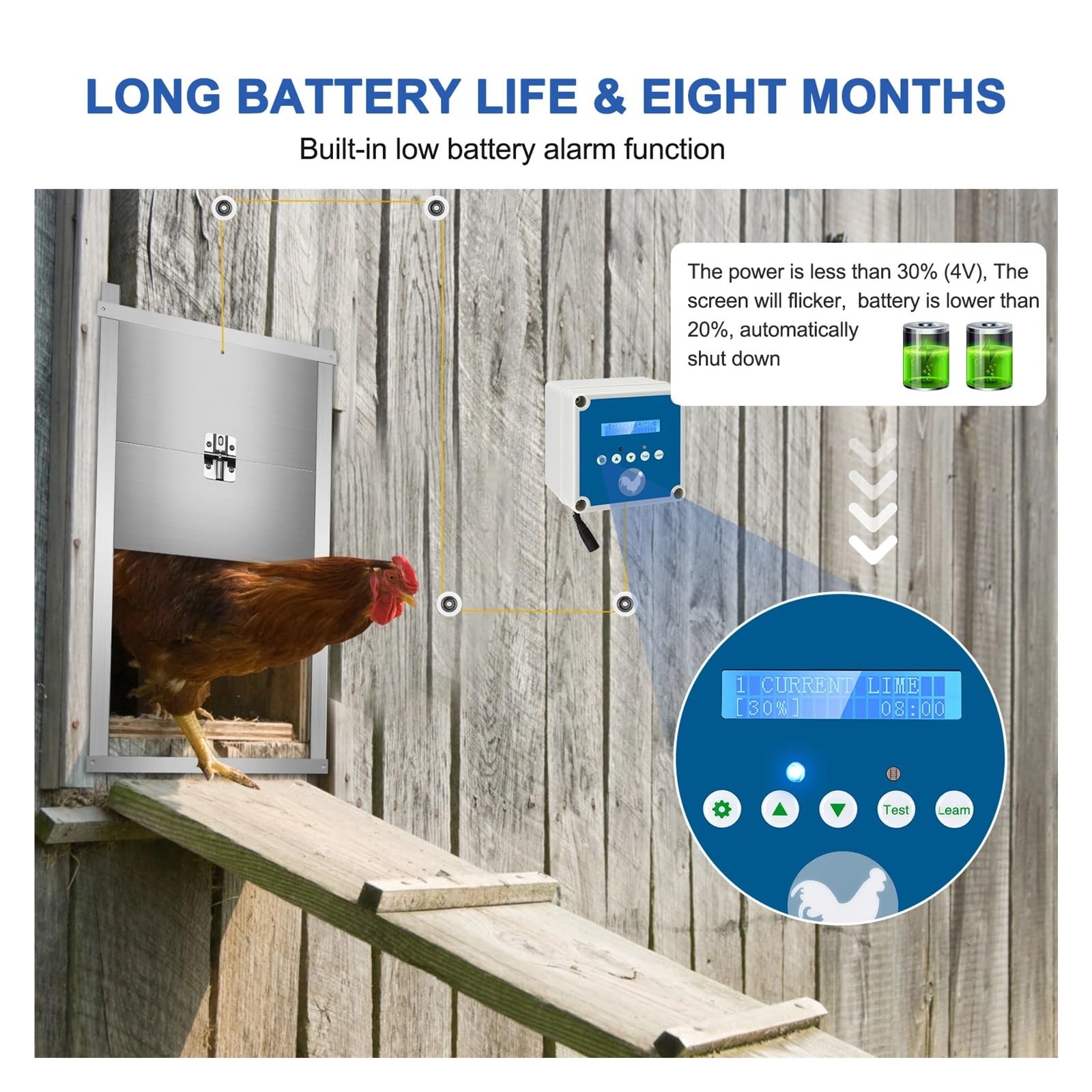 Puerta Automática For Gallinero con Temporizador, Sensor De Luz, Pantalla LCD, Función Alarma Batería Baja, 4 Modos Configuración, 2 Controles Remotos Seguro Confiable(A)
