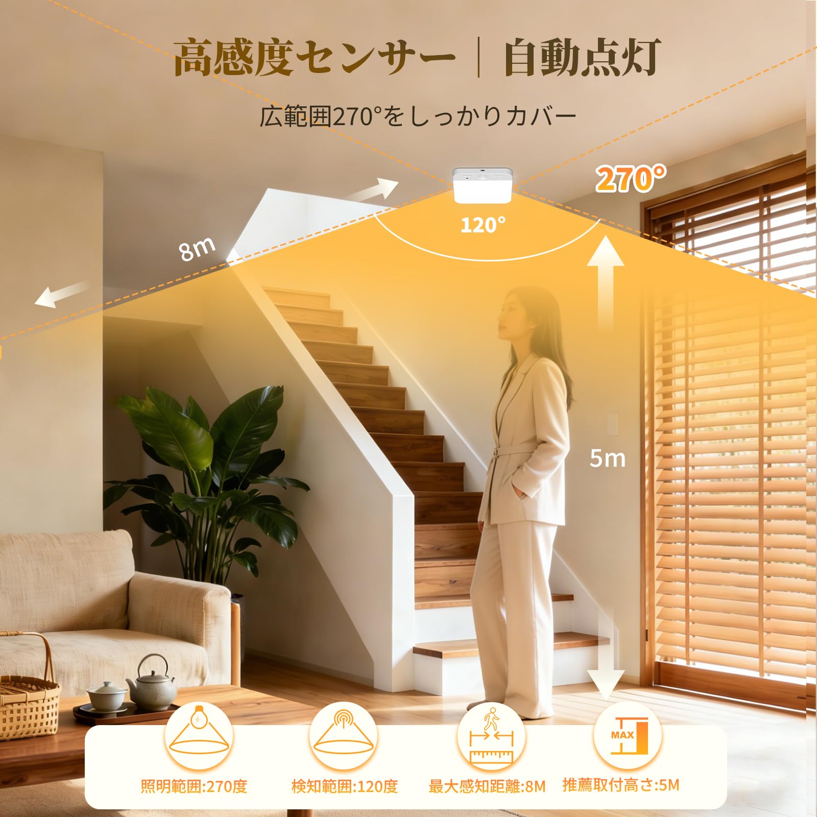 Amazon.co.jp : センサーライト 人感センサーライト 室内 充電式 LED