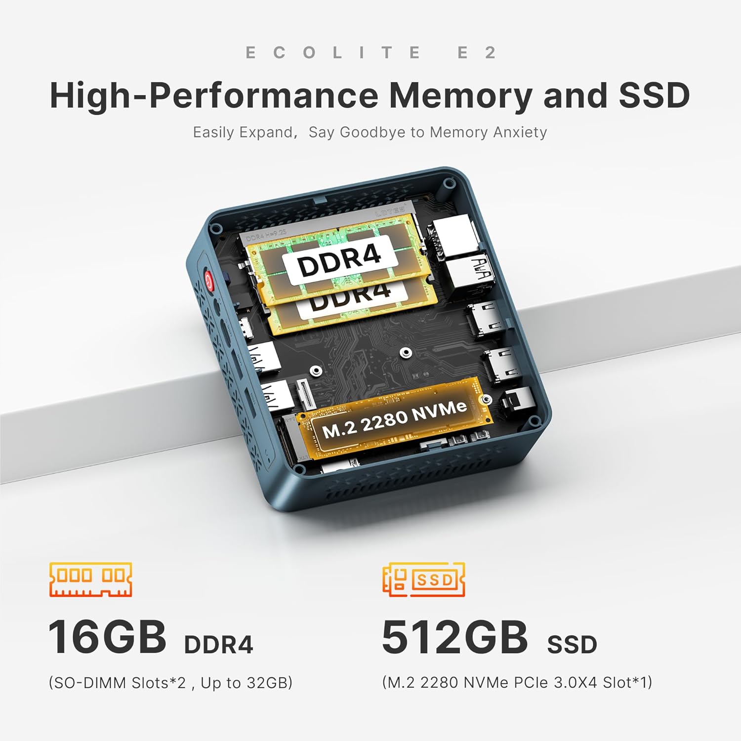 BOSGAME Mini PC E2, Ryzen 5 3550H Mini Computer(Max 3.9GHz) 16GB DDR4 512GB NVMe SSD, Triple Display, Dual HDMI, 3X USB 3.2 Gen 2, 1x RJ45 LAN - Image 3