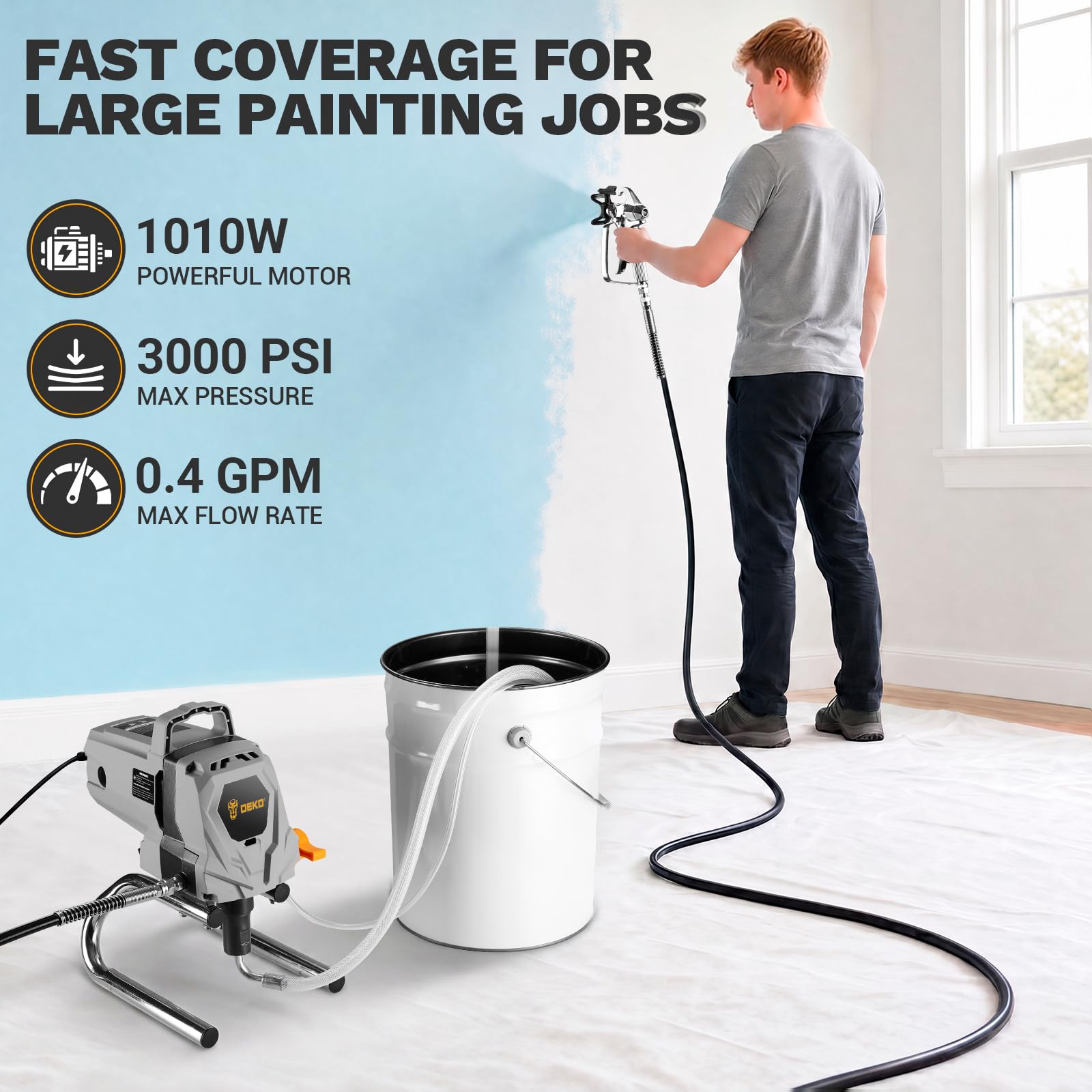 DEKOPRO Pulverizadora sin Aire 1010W 3000PSI 1,5L/min