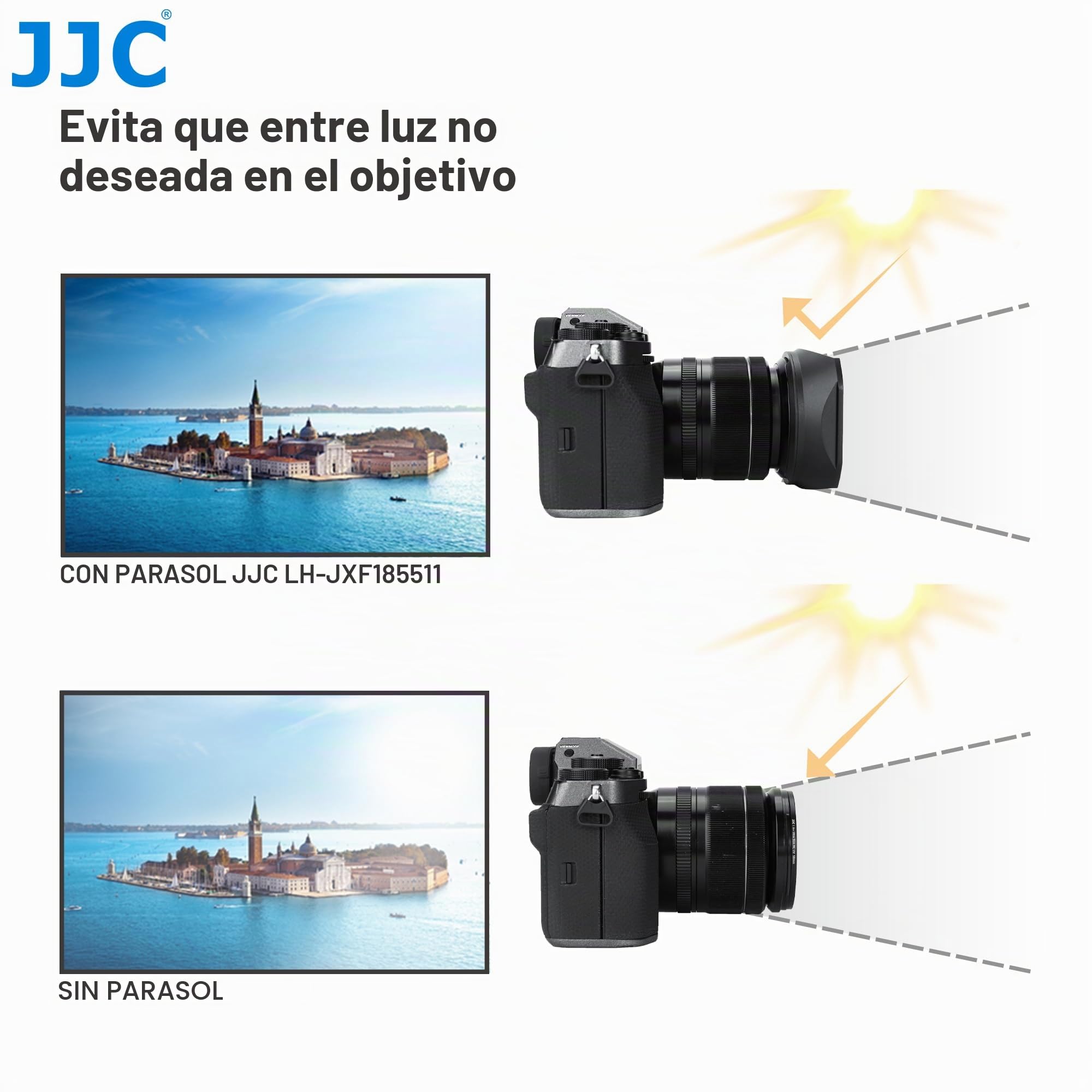 JJC Parasol cuadrado de metal para lente FUJI.XF14mm F2.8 R y XF18-55mm F2.8-4 R LM OIS lente con tapa de diseño deslizante - Sustituye a FUJI.14/18-55
