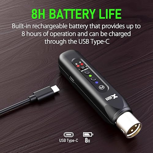 Miniatura 4 de MODMA Receptor Bluetooth XLR inalámbrico P3 para altavoces, mezclador de audio, sistemas PA, sistemas DJ - BT 5.3, A2DP, AVRCP, resolución DAC de 16