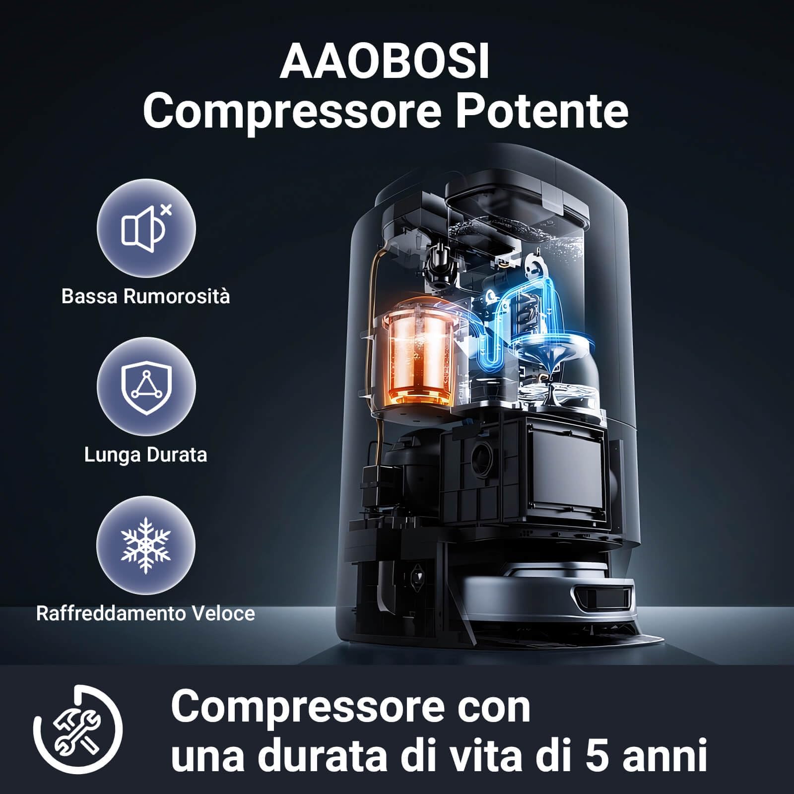 AAOBOSI Frigo Portatile 15 litri, 12V/24V DC Frigoriferi Portatile, Contenitore refrigerante per compressore per Auto Camion Picnic Campeggio da -20℃ a 20℃