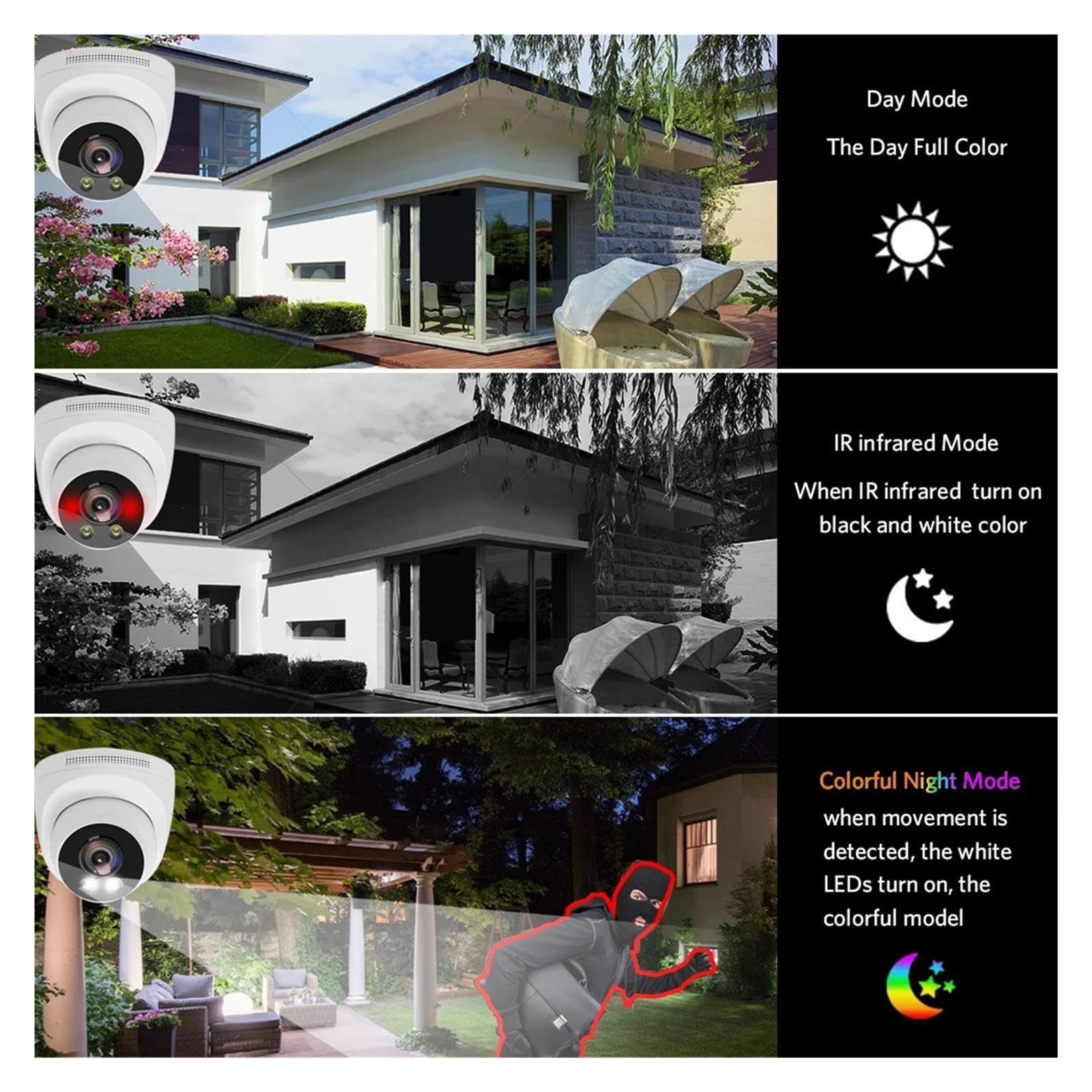 Sistema di telecamere di sicurezza a cupola PoE 32CH 4K 8MP