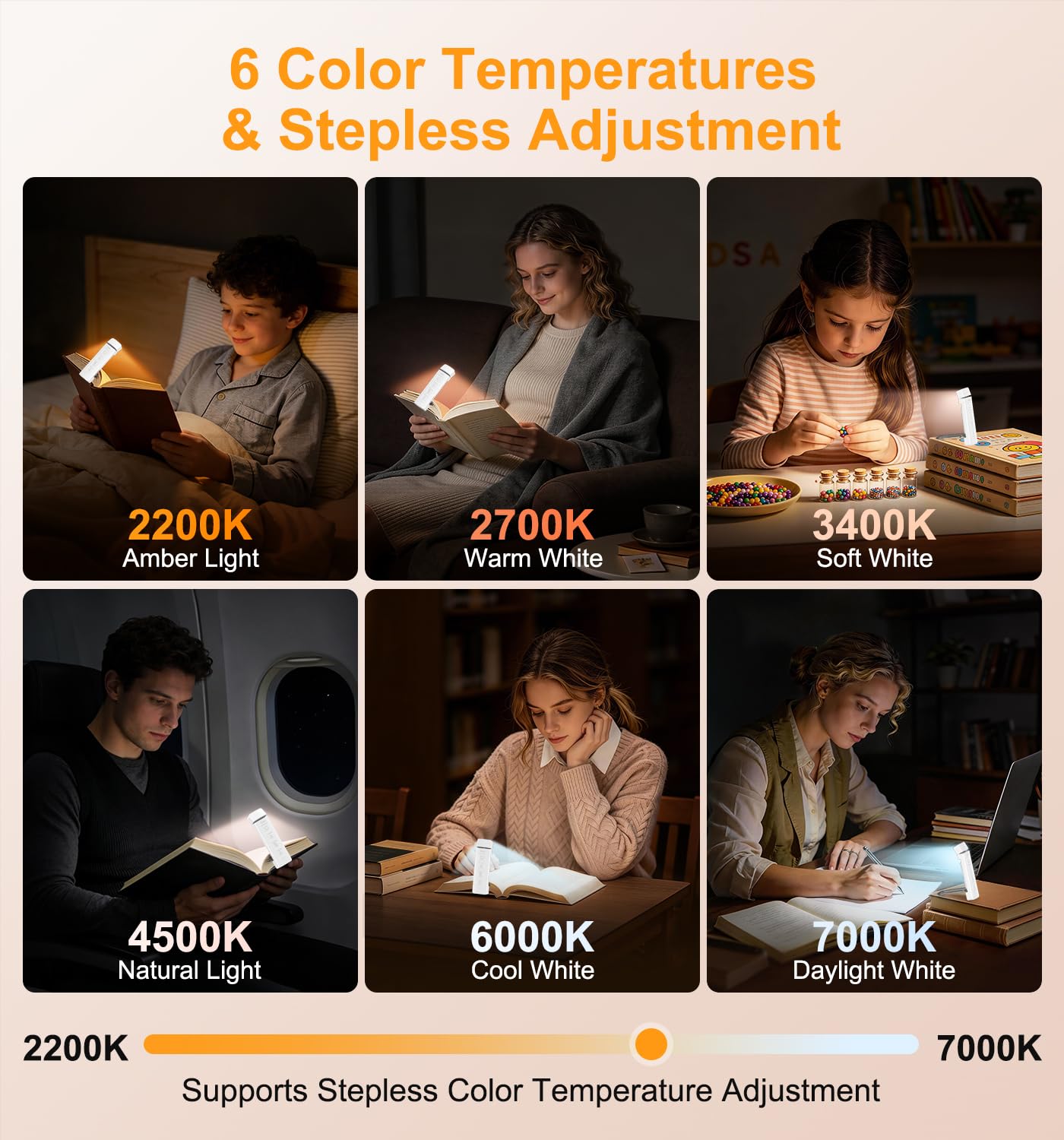 Gritin 2026 Gen 2 Lampka do Czytania i Latarka 8 Pełnospektralna LED | 2 w 1 Akumulator Lampa Książkowa Łóżku, Długa Bateria, 6 Jasności 6 Jasnych Kolory, Płynne Ściemnianie, Biały