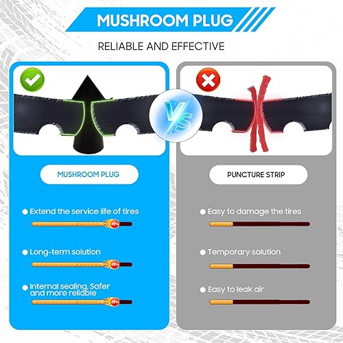 Miniatura 4 de Kit de reparación de pinchazos de pistola de neumáticos sin cámara con tapón de seta
