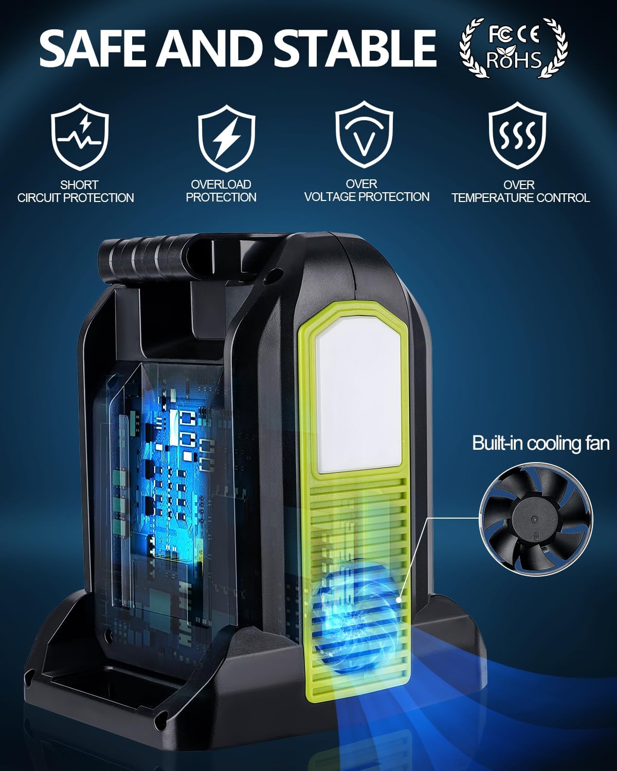 Ryobi 40 Volt Battery Powers 350 watt Inverter