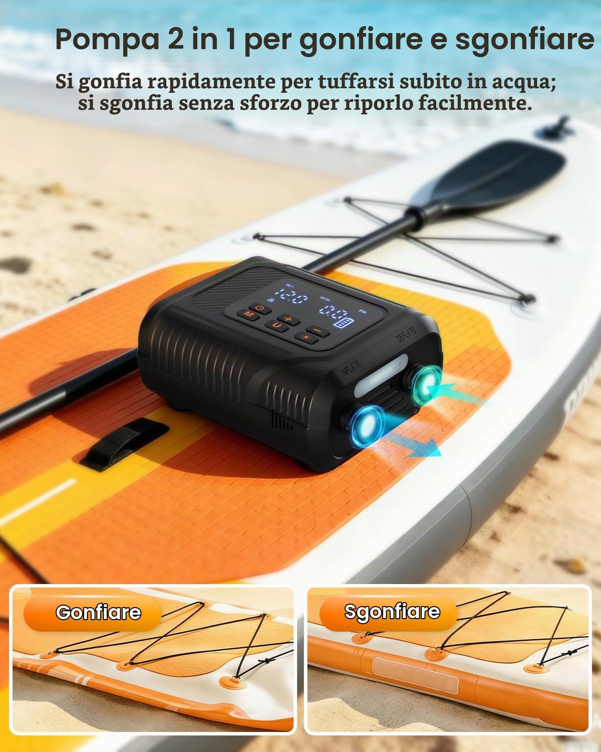Mojimdo Pompa elettrica SUP 20 PSI con luce LED, pompa ad aria portatile con 5 modalità e modalità personalizzata, doppio gonfiaggio rapido, spegnimento automatico e ricarica automatica da 12 V, per