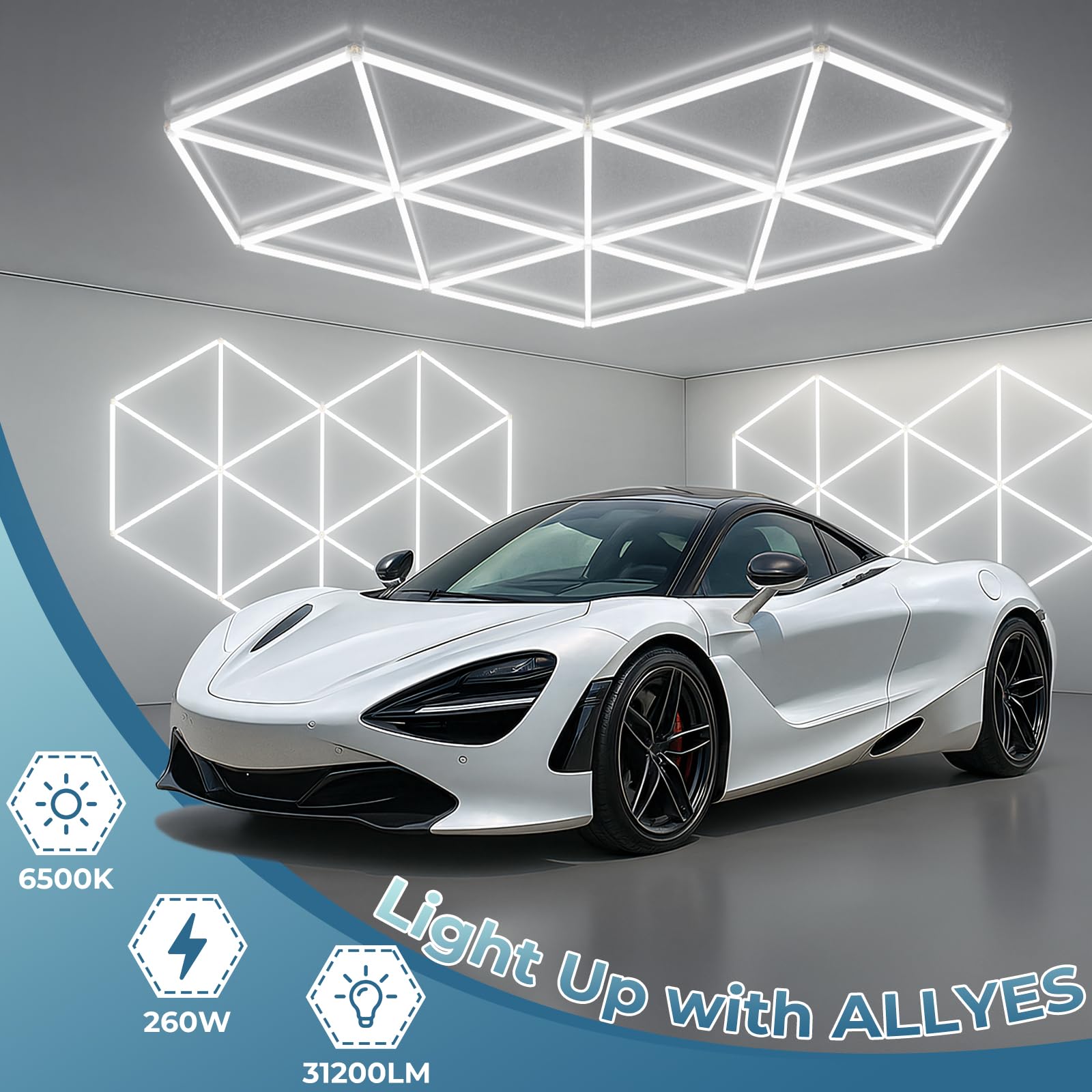 ALLYES Lot de 27 Lampes LED Hexagonales pour Garage, Ultra-lumineuses, Blanc Froid 6500K, Idéales pour Les Ateliers de Réparation Automobile, salles de sport, entrepôts