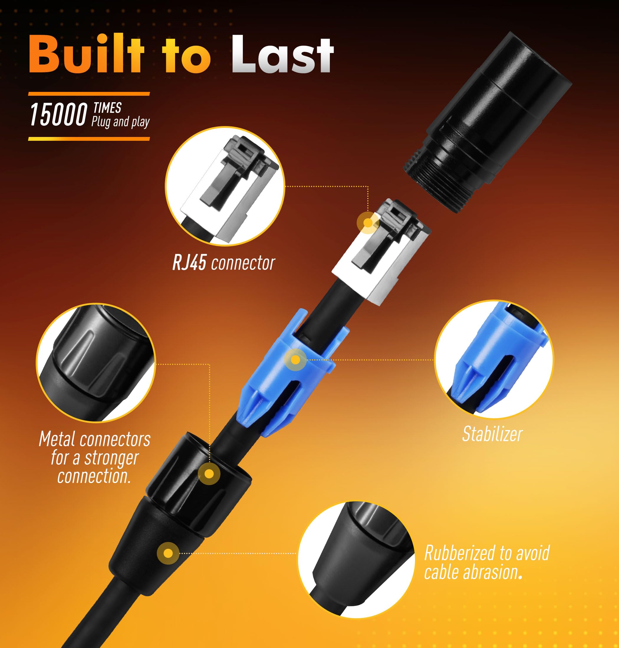 Jamesin CAT6 Ekranowany kabel Ethercon, 15 metrów, z rozruchem Rj45, taktyczną blokadą Ethernet i złączami Converta-Shell, do konfiguracji studyjnych, koncertów i innych zastosowań
