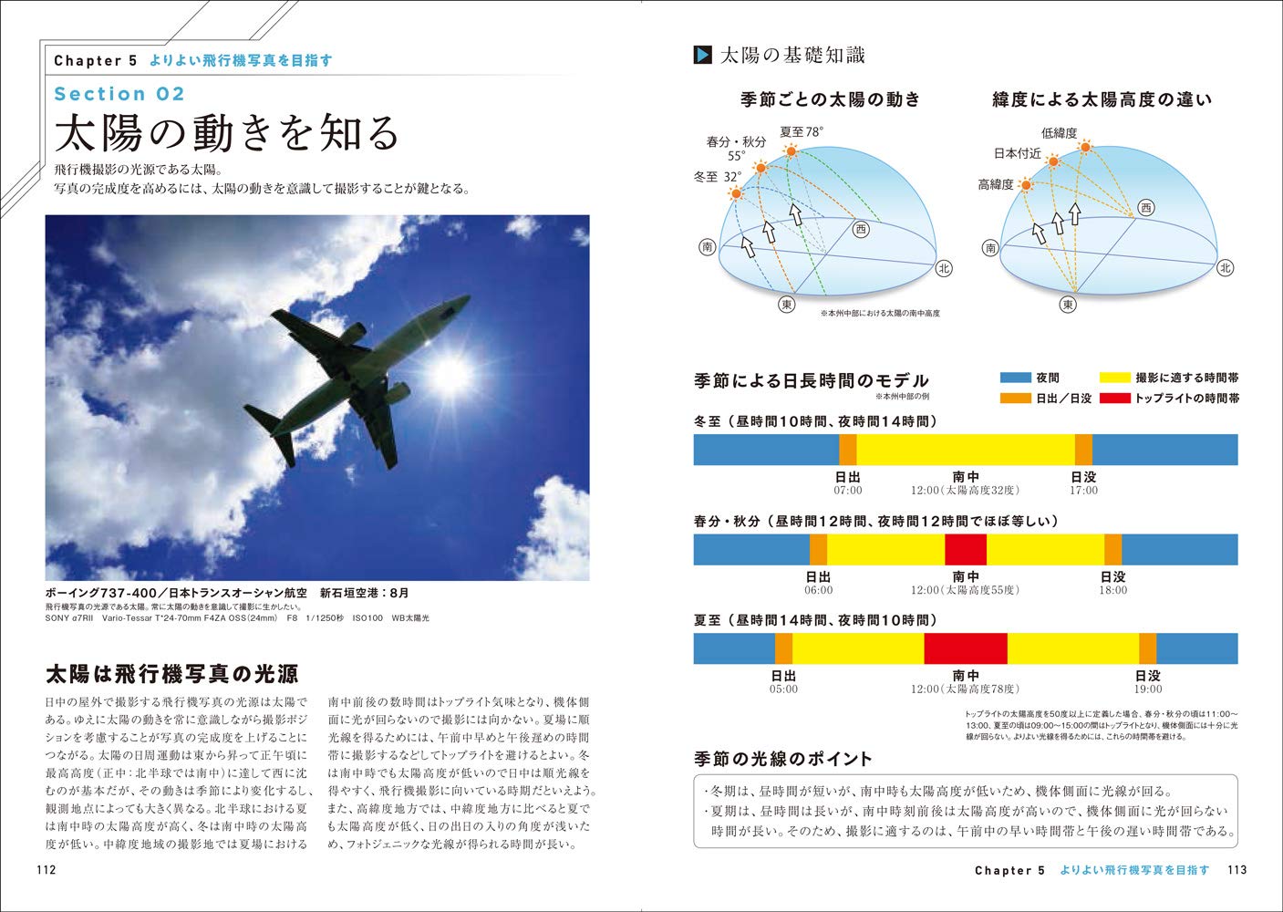 飛行機写真の教科書 玄光社mook 中野耕志 玄光社 本 通販 Amazon 飛行機写真の教科書 玄光社mook 中野耕志 玄光社 本 通販 Amazon