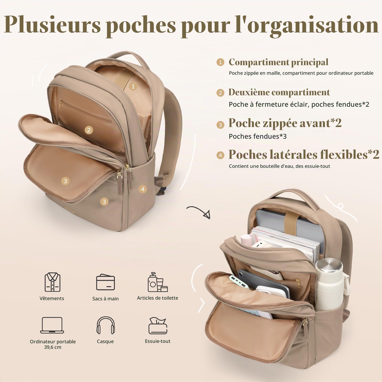 GOLF SUPAGS Sac à Dos pour Ordinateur Portable de 15.6 Pouces, Multifonctionnel Sac a Dos Femme Voyage, Sac a Dos Avion, Sac à Dos Collège, pour Voyage, Travail, Université (Champagne)