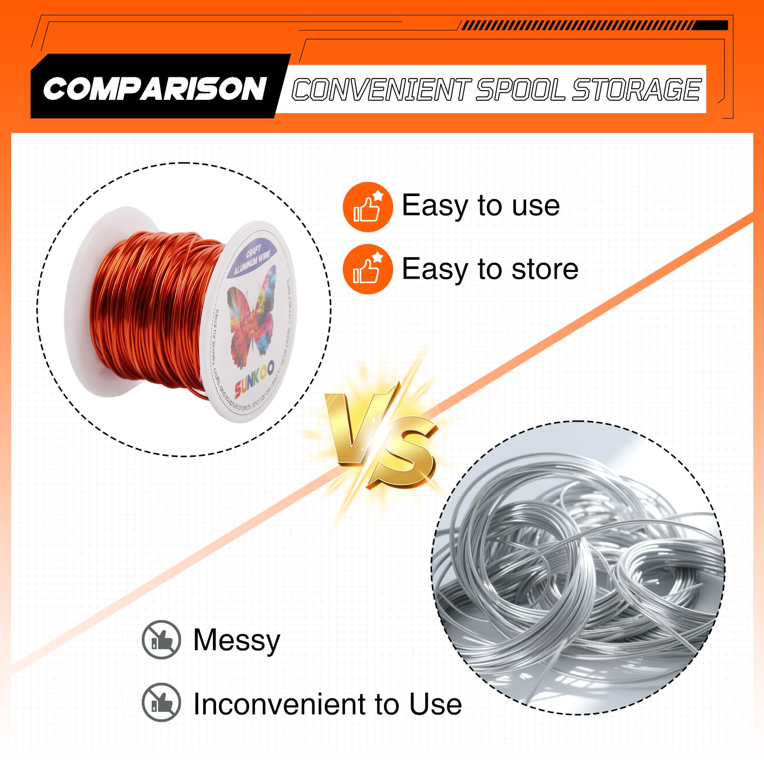 Sunkoo 18 Gauge 1mm Orange Aluminium Craft Wire,98.4Ft Bendable Wire for Jewellery Making Sculpting, Floristry, Armature - Image 3