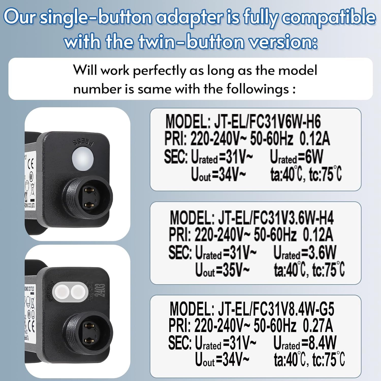 CubePlug Pack of 2 31V 9W Transformer for CZJUTAI JT-EL/FC31V 9W /6W /4.5W /3.6W with 8 Modes, Memory & 6 Hour Timer - Image 3