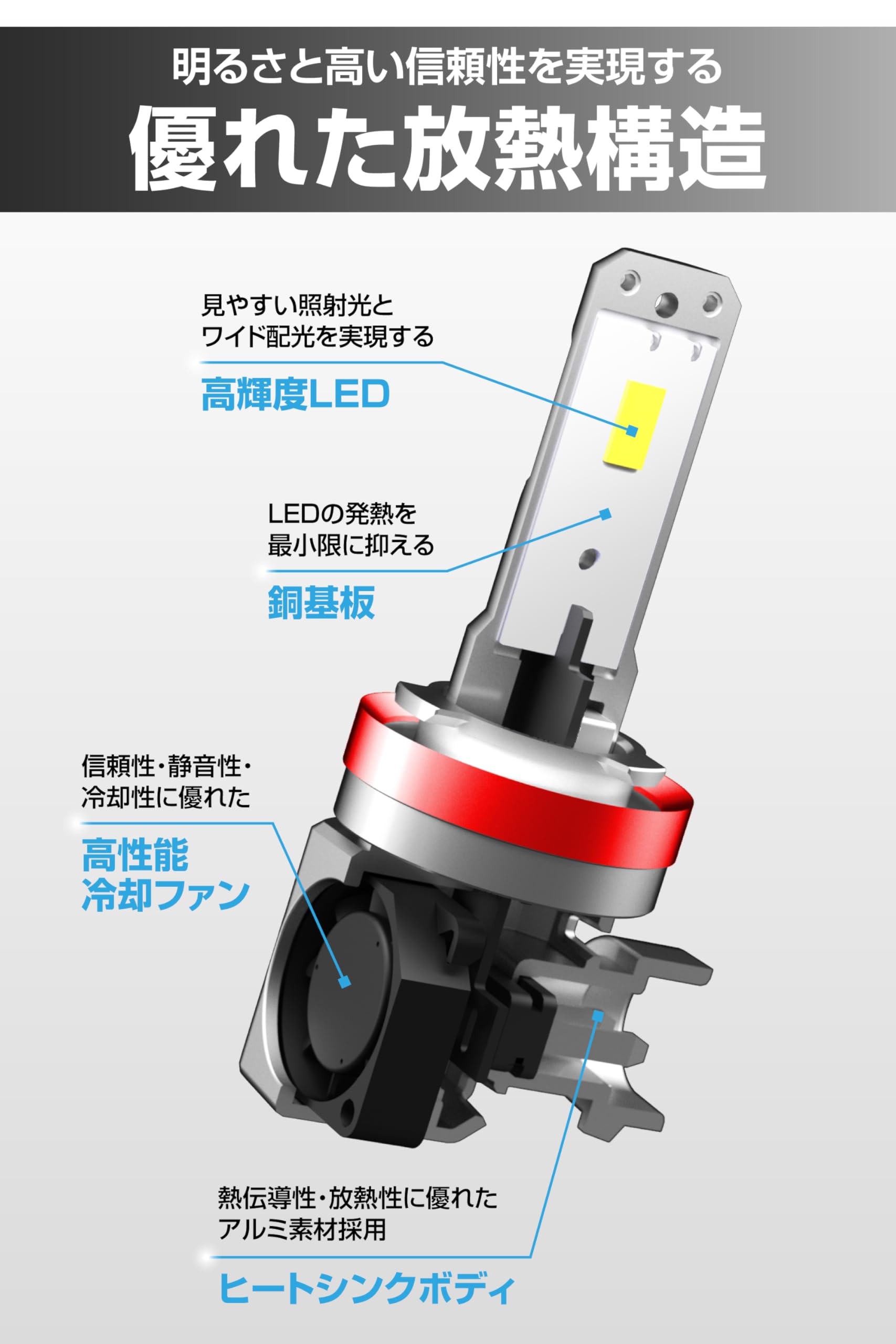 Carmate GIGA LEDヘッド&フォグバルブ C4500 BW5022 【公式通販】