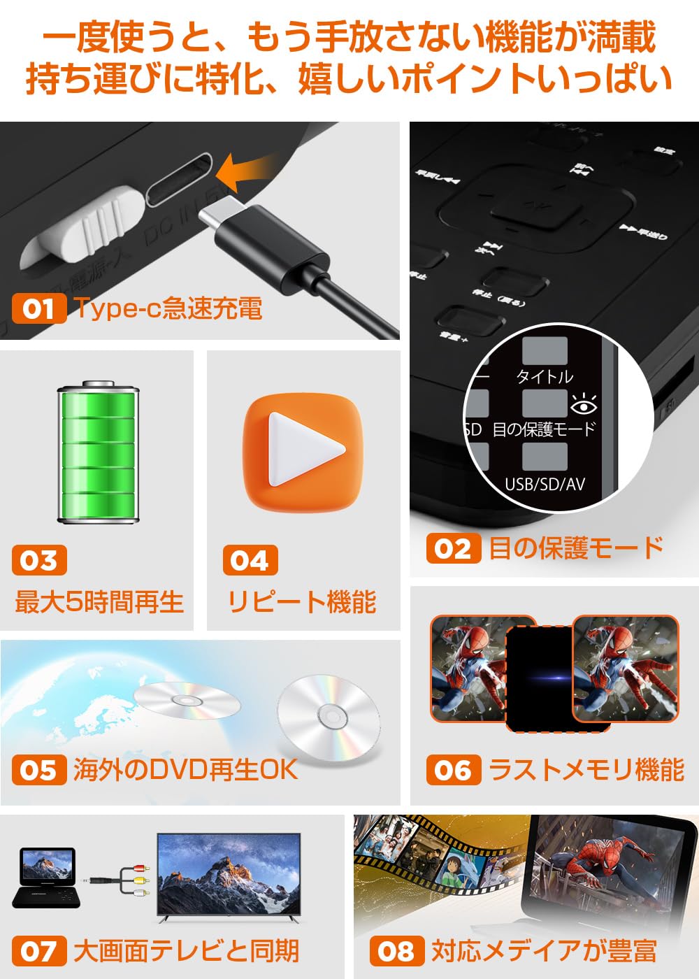 Amazon.co.jp: ポータブルDVDプレーヤー 【業界初Type-C急速充電