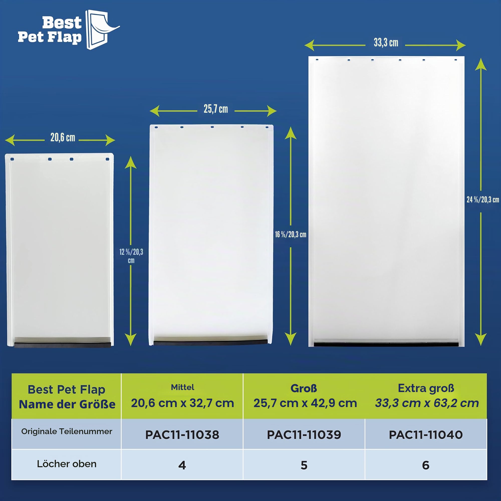 Best Pet Flap Große Ersatzklappe für die Hundetür, Nicht aus PVC, passend für PetSafe PAC11-11039 – Maße: 25,4 x 41,9 cm, langlebiger, energieeffizienter, weniger Schrumpfung, BPA-frei