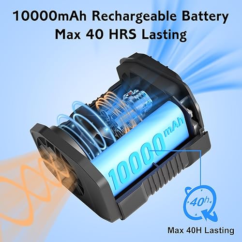 Miniatura 4 de Portable Fan Rechargeable with Wearable Lanyard,10000mAh Rechargeable Battery,10 Speeds 15000RPM Strong Airflow Clip on Personal Waist Fan for