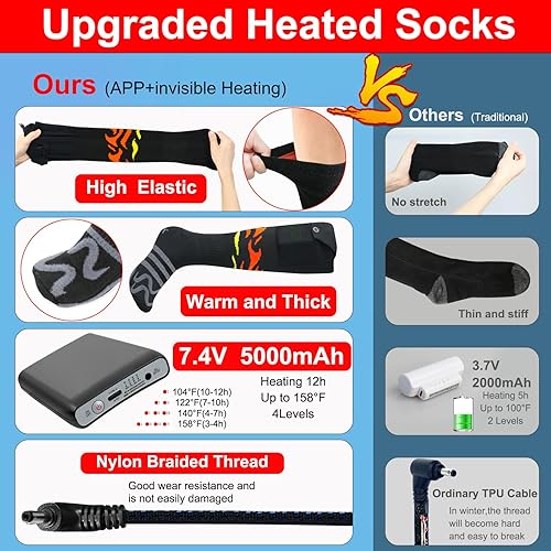 Miniatura 2 de Heated Socks,Upgraded Rechargeable Electric Heated Socks,7.4V 5000mAh Battery Powered Cold Weather Heat Socks for Men Women with APP Remote