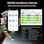 MOVE SPEED 128GB USB Driver avec l'affichage intelligent 1090MB/s USB 3.2 Gen2 et du type C SSD Mémoire Stick pour ProRes 4K Vidéo iPhone 17/16/15, Téléphone Android, Windows, Mac, Comprimé