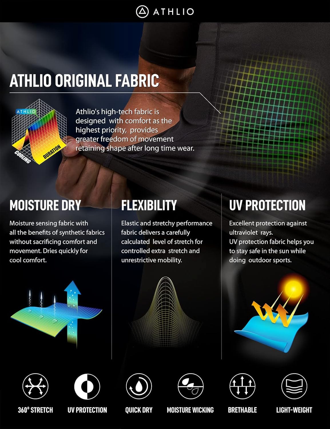 ATHLIO Men's Cool Dry Short Sleeve Compression Shirts, Sports Baselayer T-Shirts Tops, Athletic Workout Shirt - Image 7