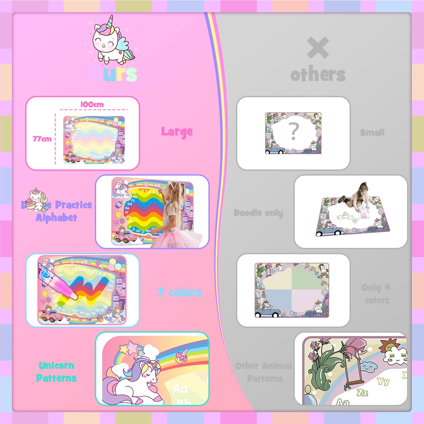 Tappeto Gioco Bambini, Unicorno Regalo Bambina 2 3 Anni Tappeto Magico Bambini Natale Regalo Bambina 2 3 4 Anni Giochi Bambina 2 3 Anni Giocattoli Bambina 2-4 Anni Gioco Bambina 2 3 Giochi Educativi