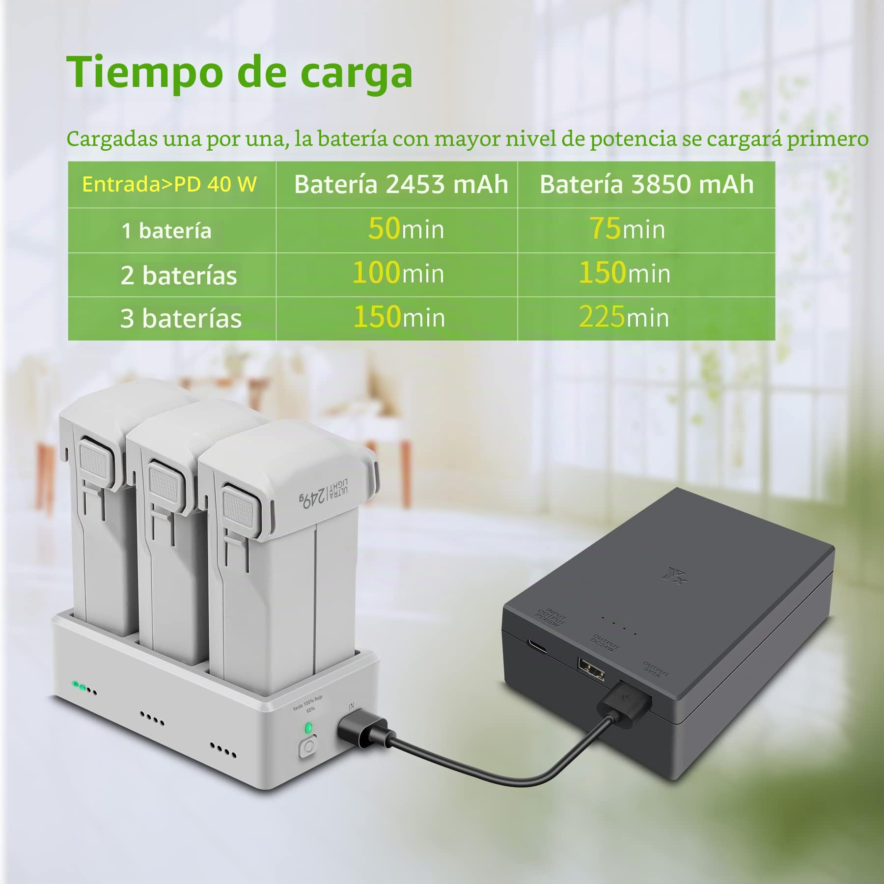 Centro de Carga de Batería para dji Mini 3 Pro, Mini 3 Drone, Cargador Charger Hub, Carga 3 Baterías Secuencia Accesorio