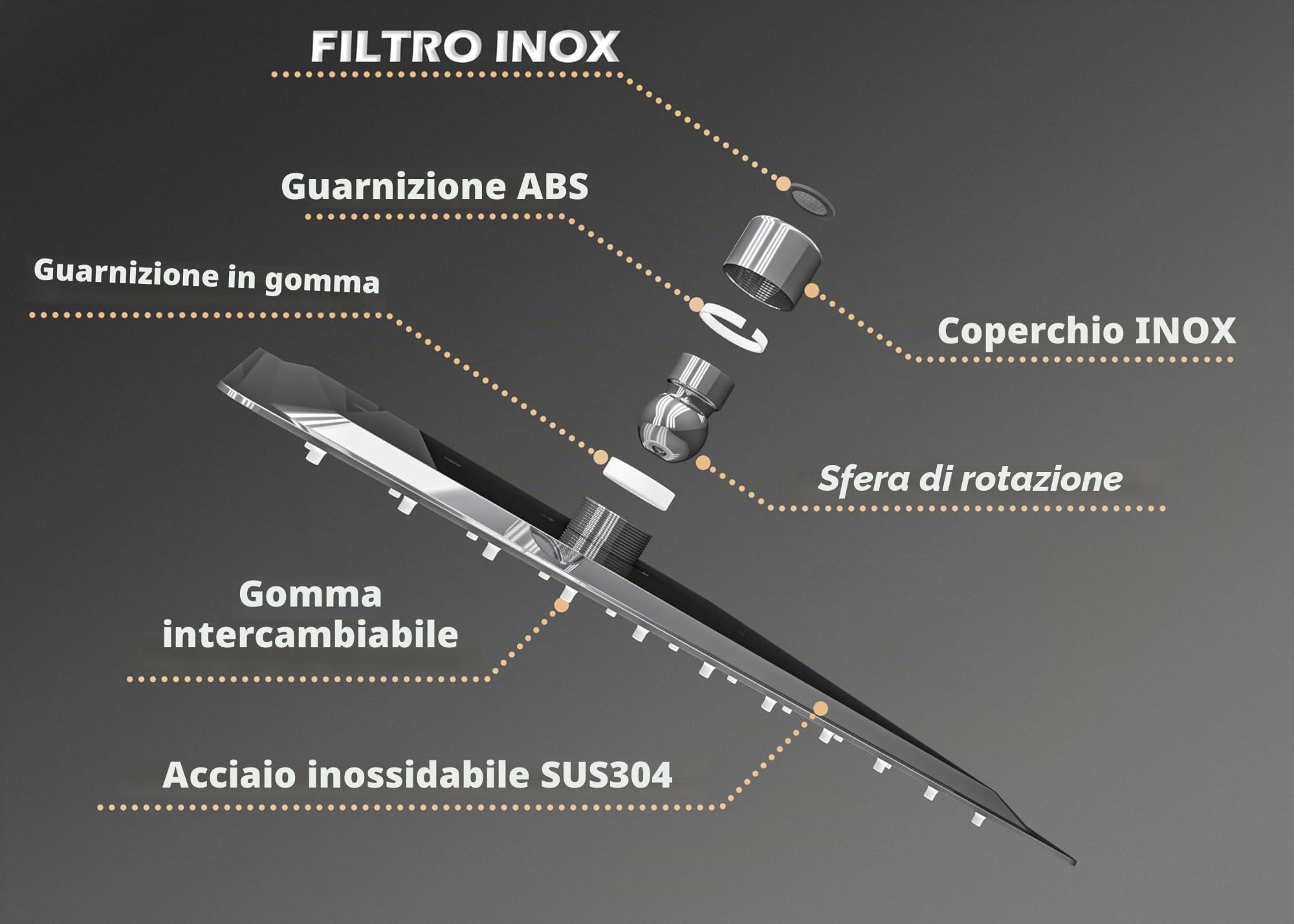 VALAZ Colonna Doccia Monocomando Cromata | Miscelatore Acqua Fredda e Calda, Risparmio Idrico | Installazione Facile e Veloce | Inox, Rotonda, Lunghezza 80-120 cm, Soffione 20 cm, Serie Sicura