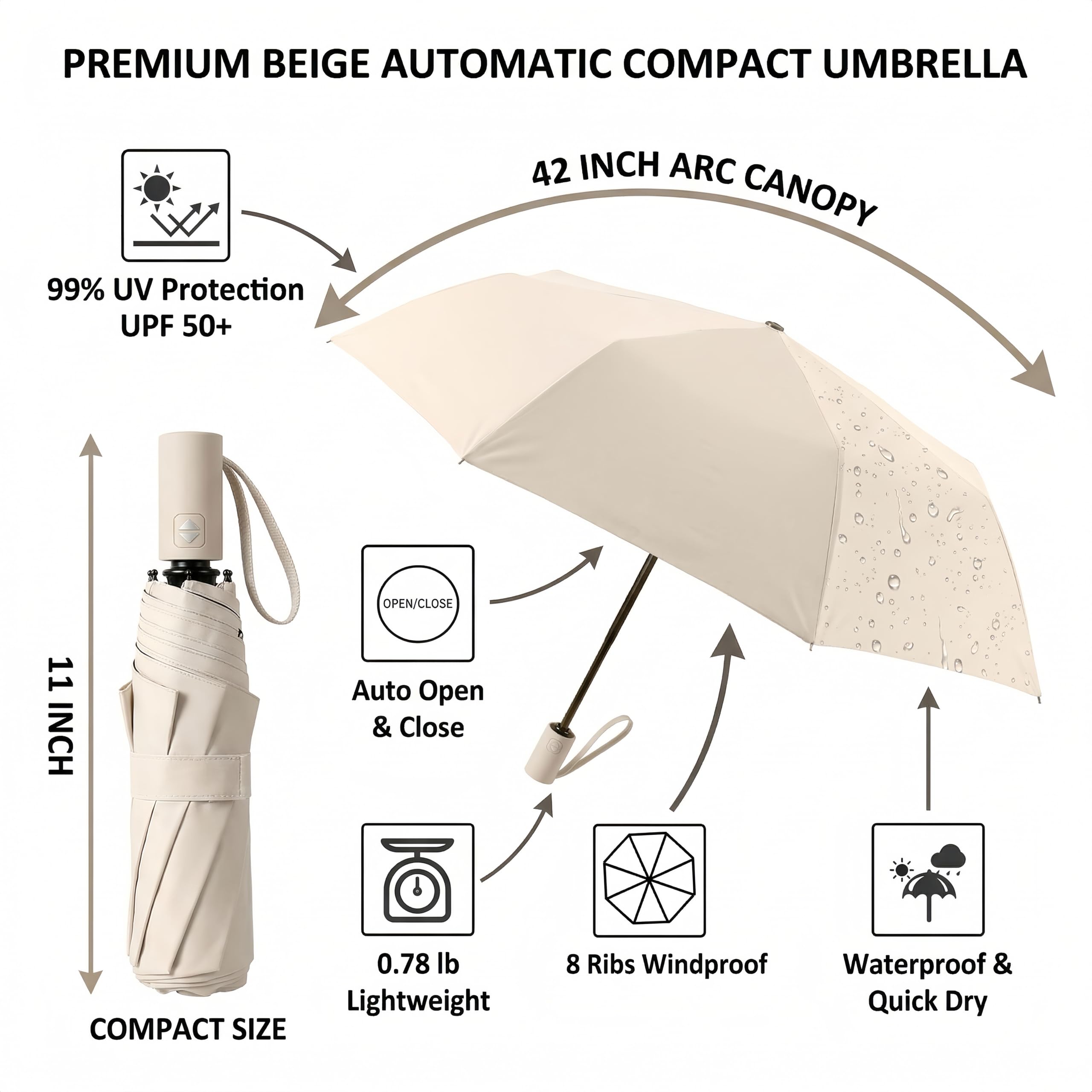 BAODINI Paraguas de viaje pequeño con protección UV compacto para lluvia y sol, UPF 50+, resistente al viento, portátil, 42 pulgadas, para mujeres y hombres
