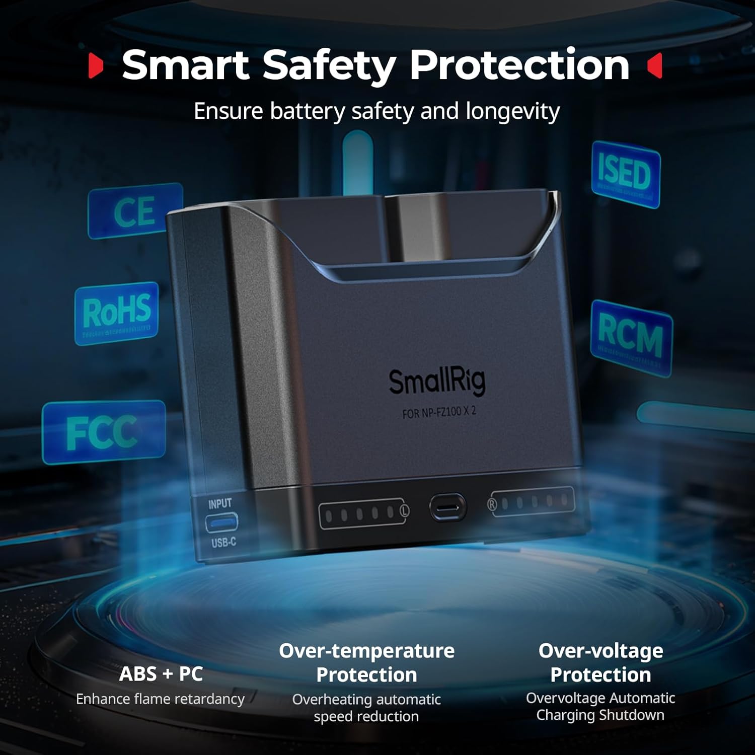 Diagram highlighting the safety features of the SMALLRIG NP-FZ100 charger, including over-temperature and over-voltage panyalindungan.