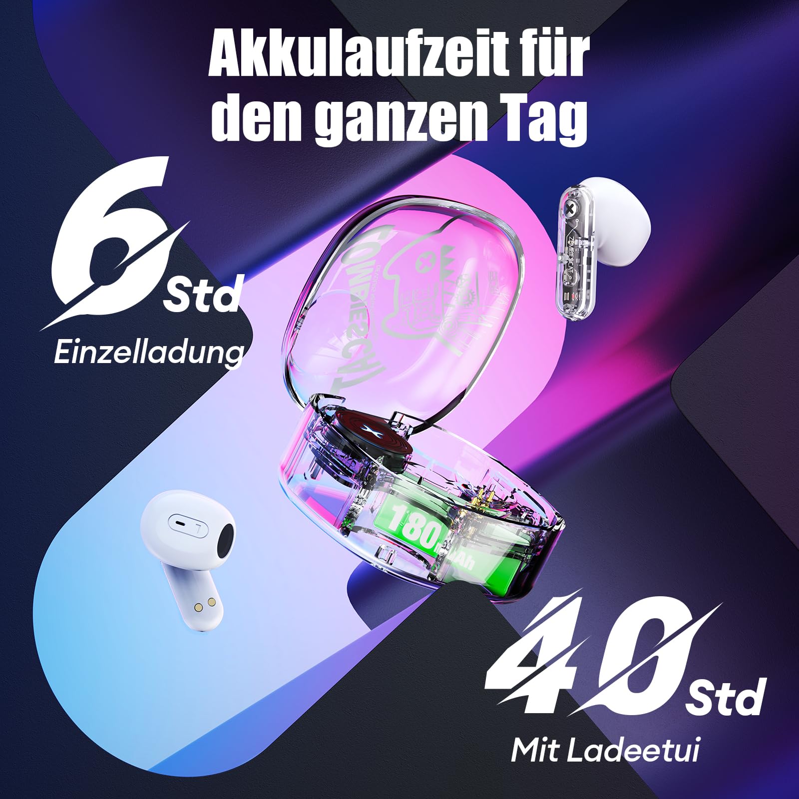 Cuffie Open Ear Wireless ZOMBIES CAT – Bluetooth 5.4, Clip-On Da 3.7g Con Touchscreen, 65h Autonomia E Riduzione Rumore AI